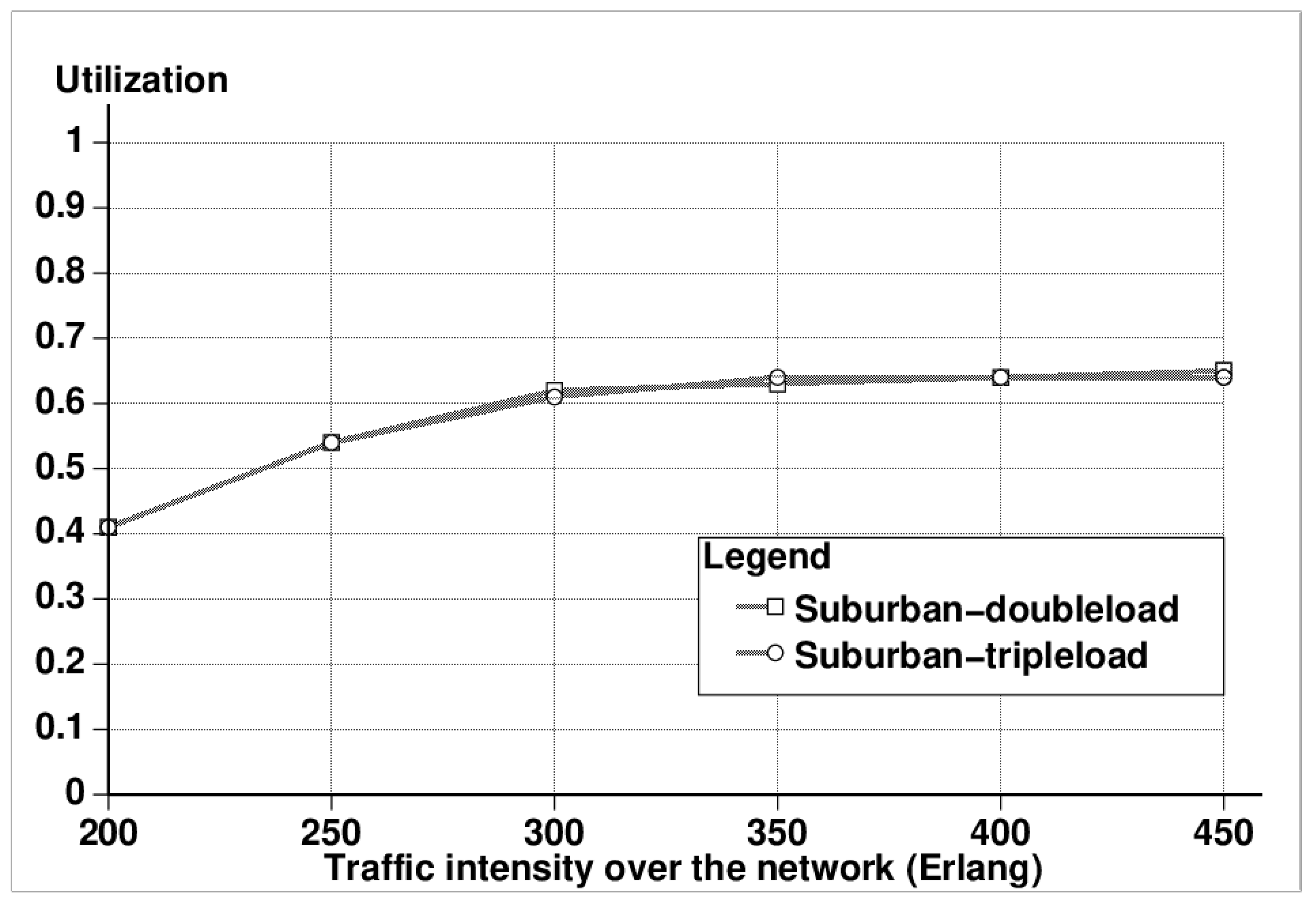 Computers 13 00108 g014