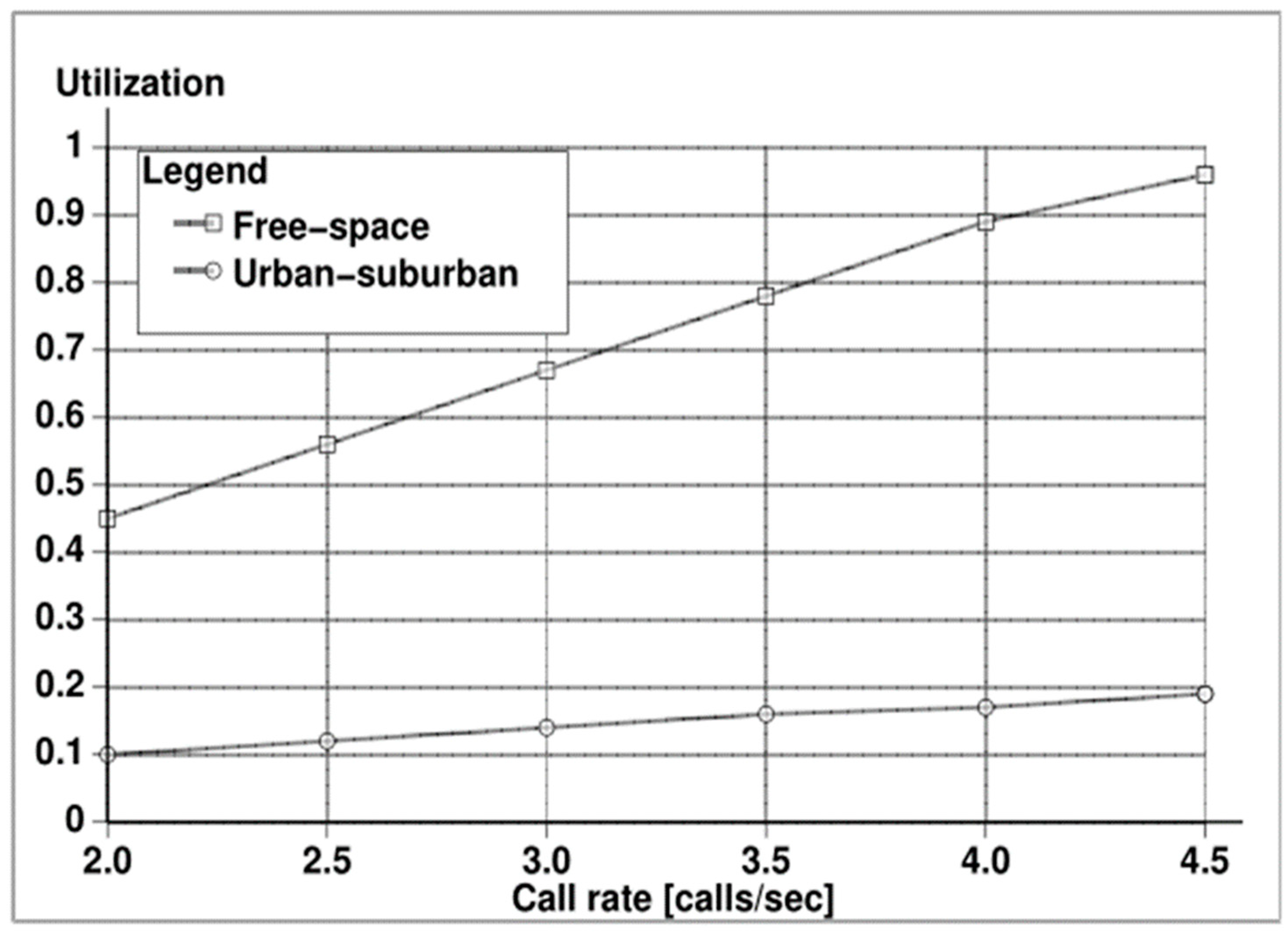 Computers 13 00108 g016