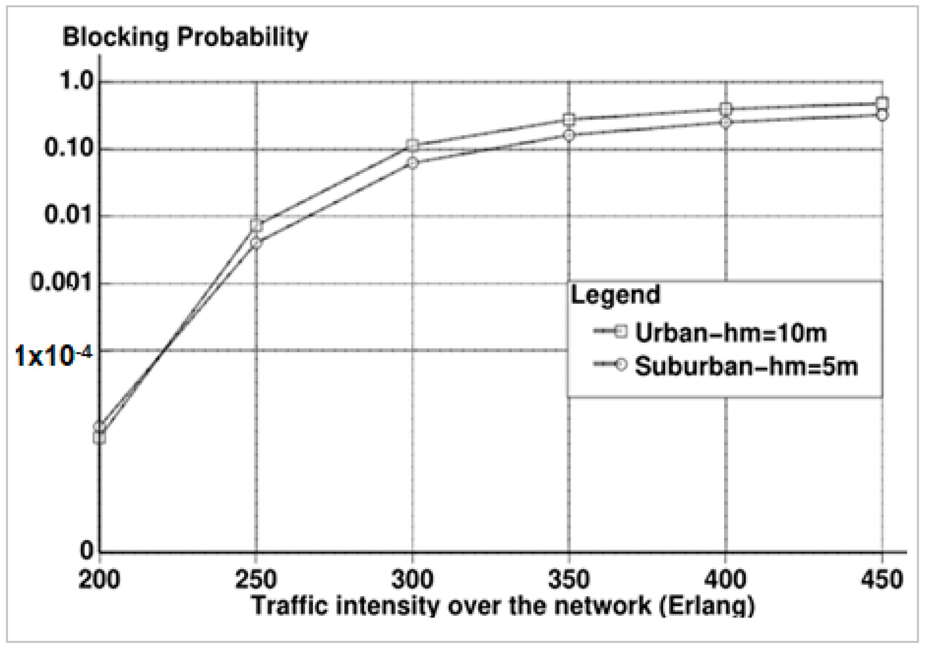 Computers 13 00108 g017