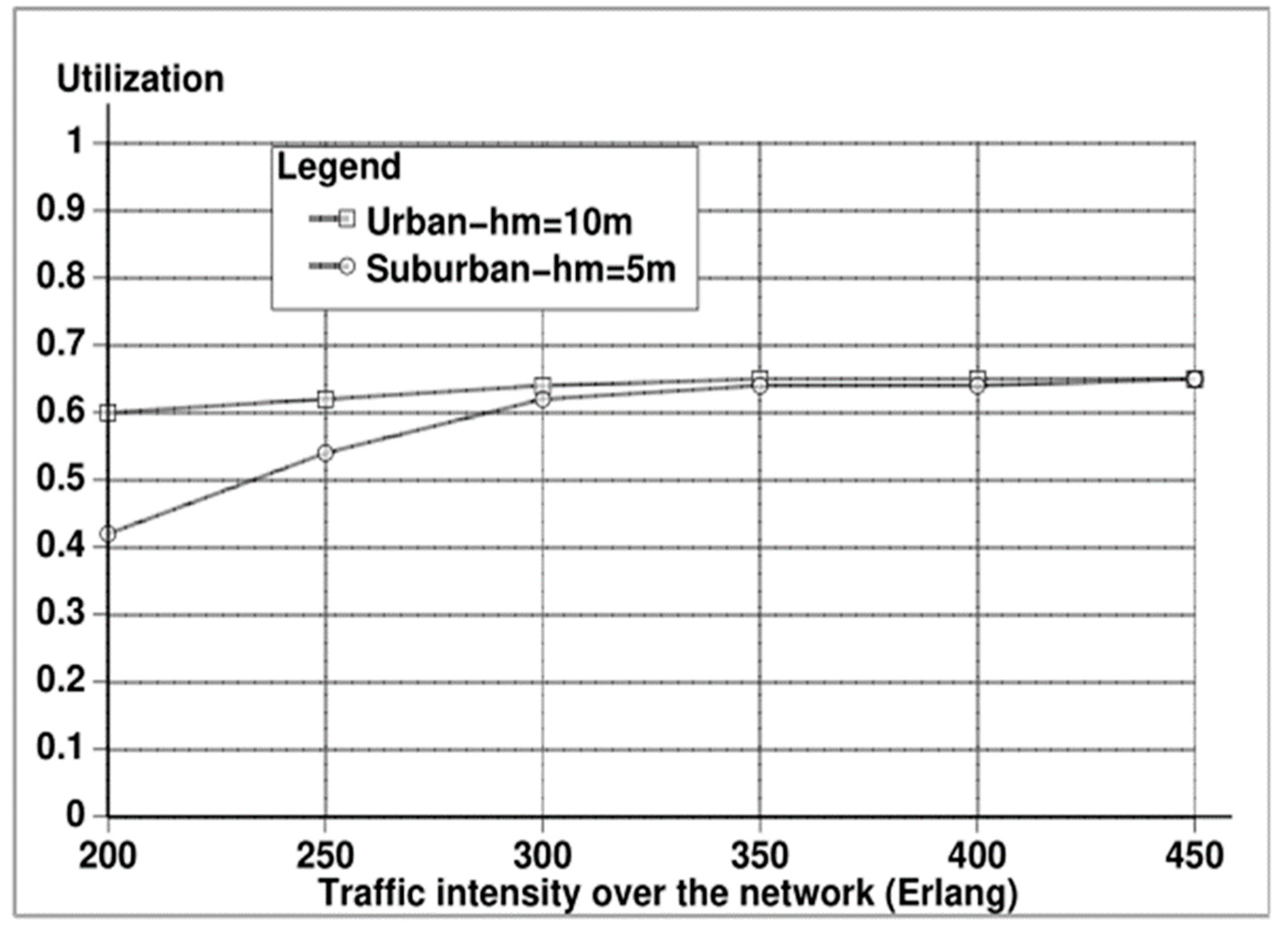 Computers 13 00108 g018