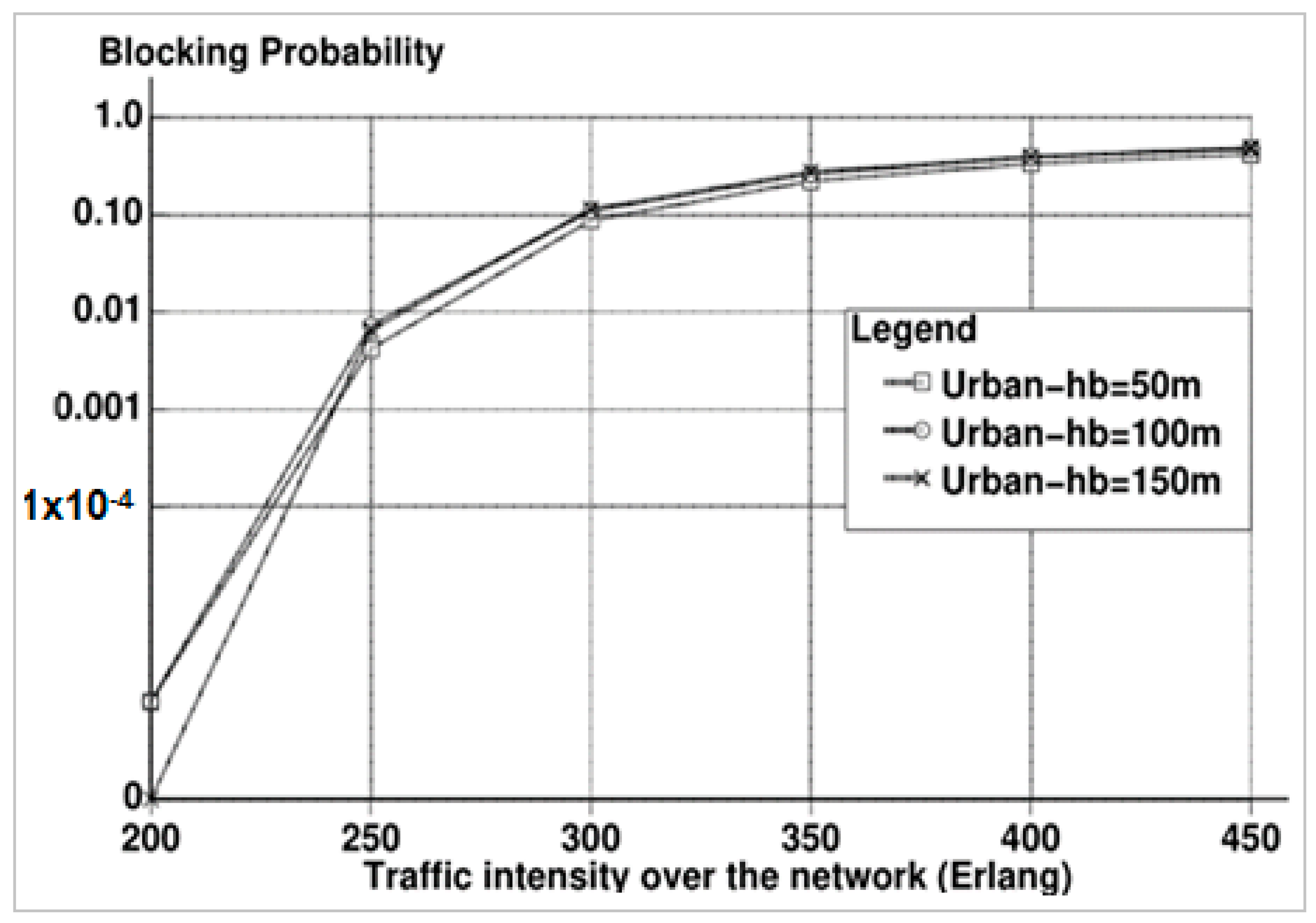 Computers 13 00108 g019