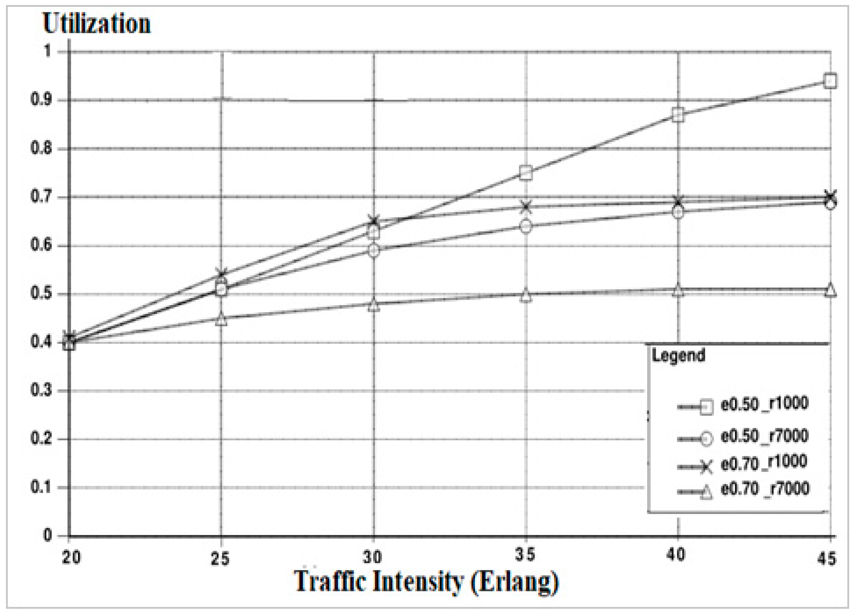 Computers 13 00108 g022