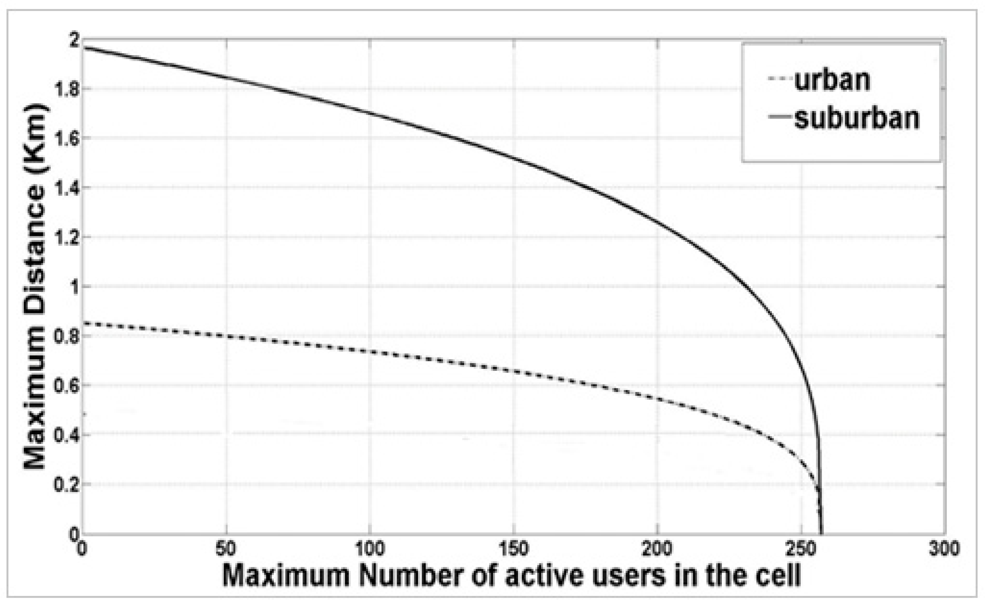 Computers 13 00108 g025