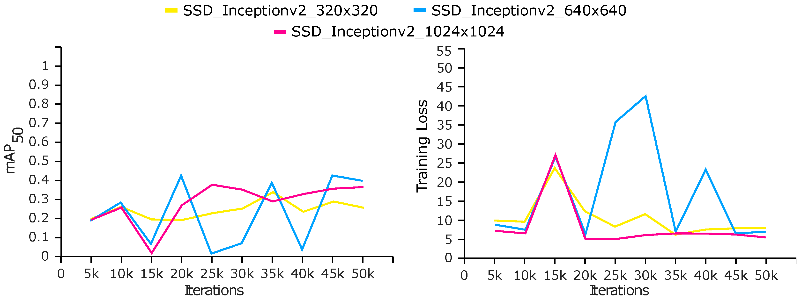 Computers 13 00119 g010