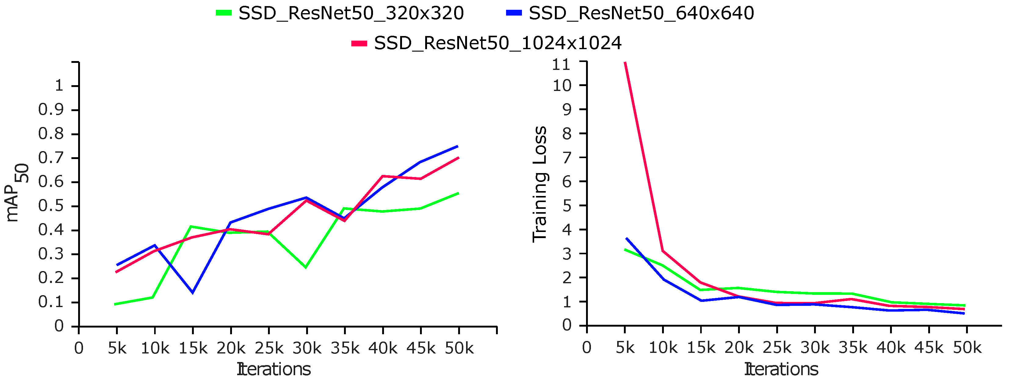 Computers 13 00119 g011