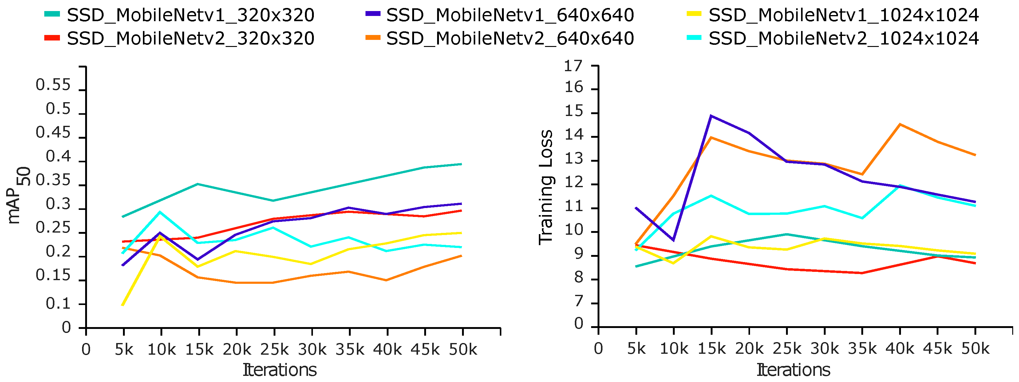 Computers 13 00119 g013