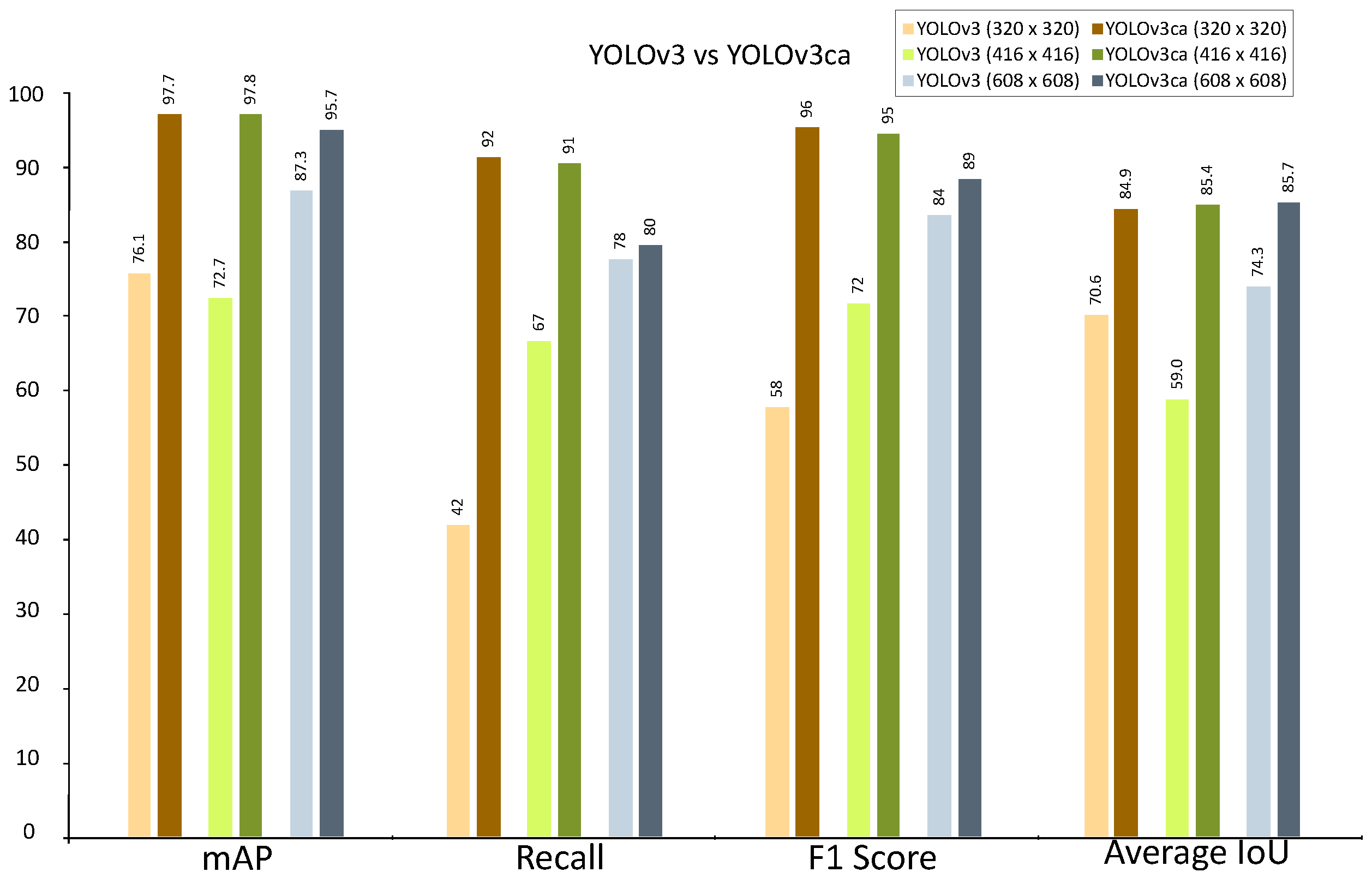 Computers 13 00119 g020