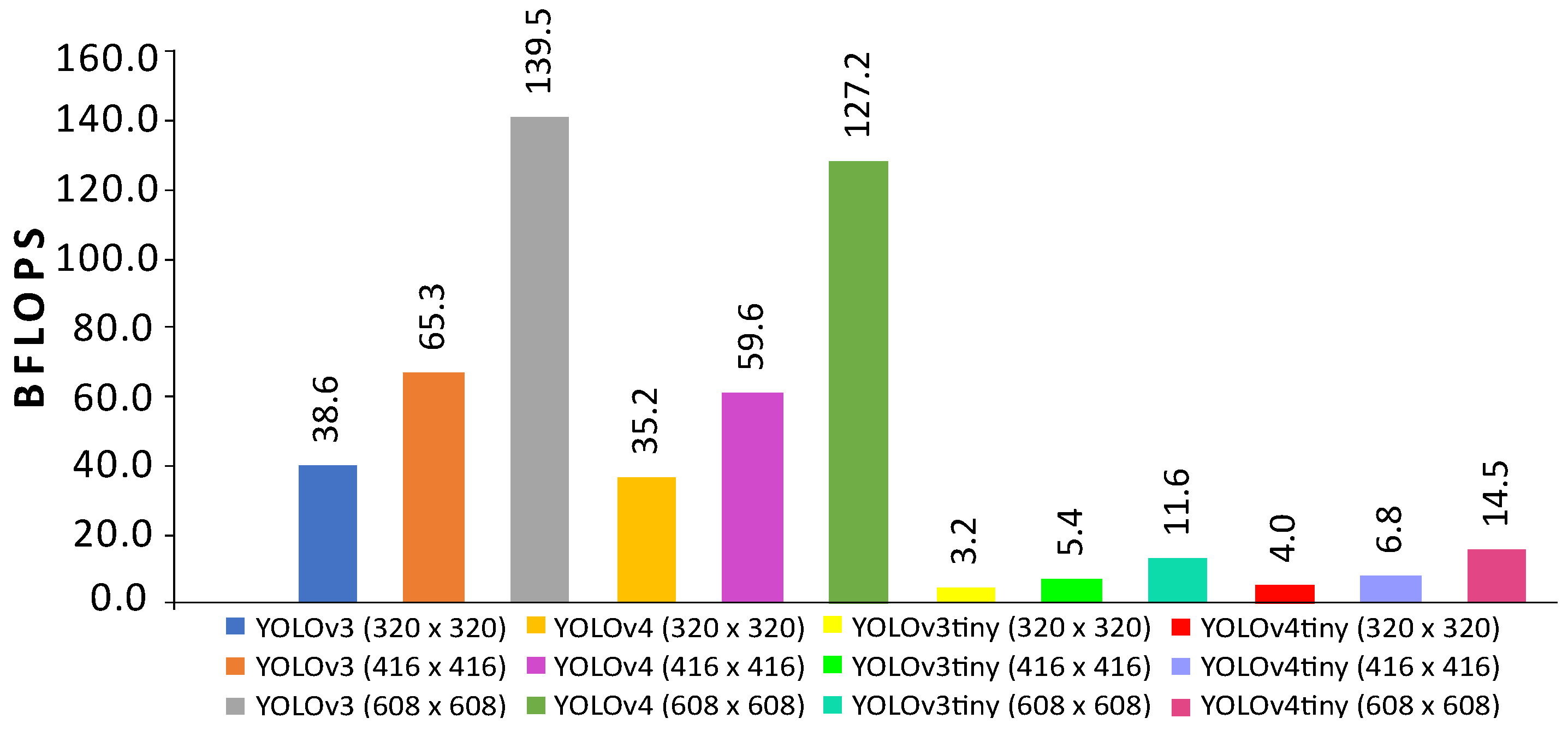Computers 13 00119 g024
