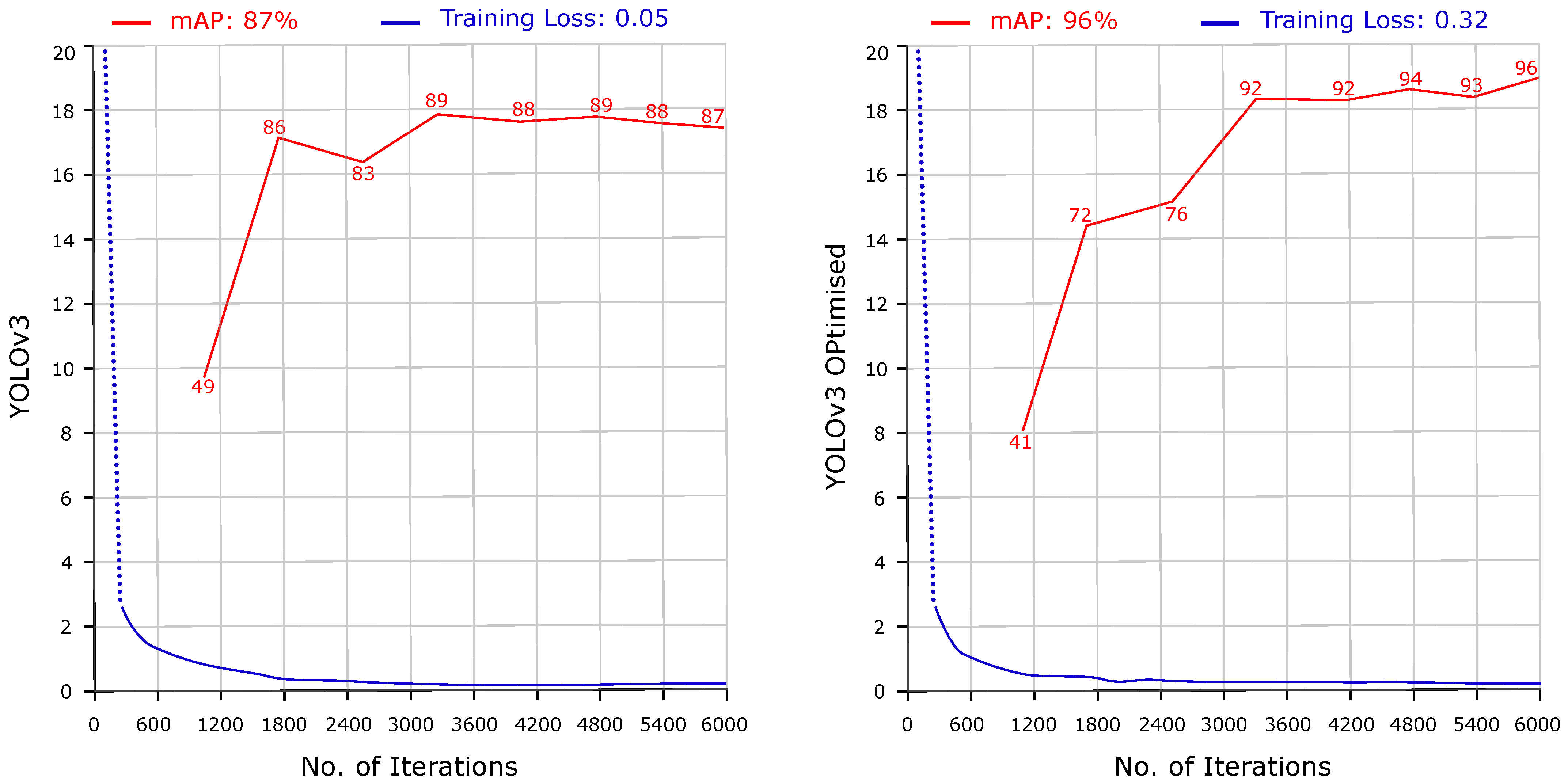 Computers 13 00119 g026