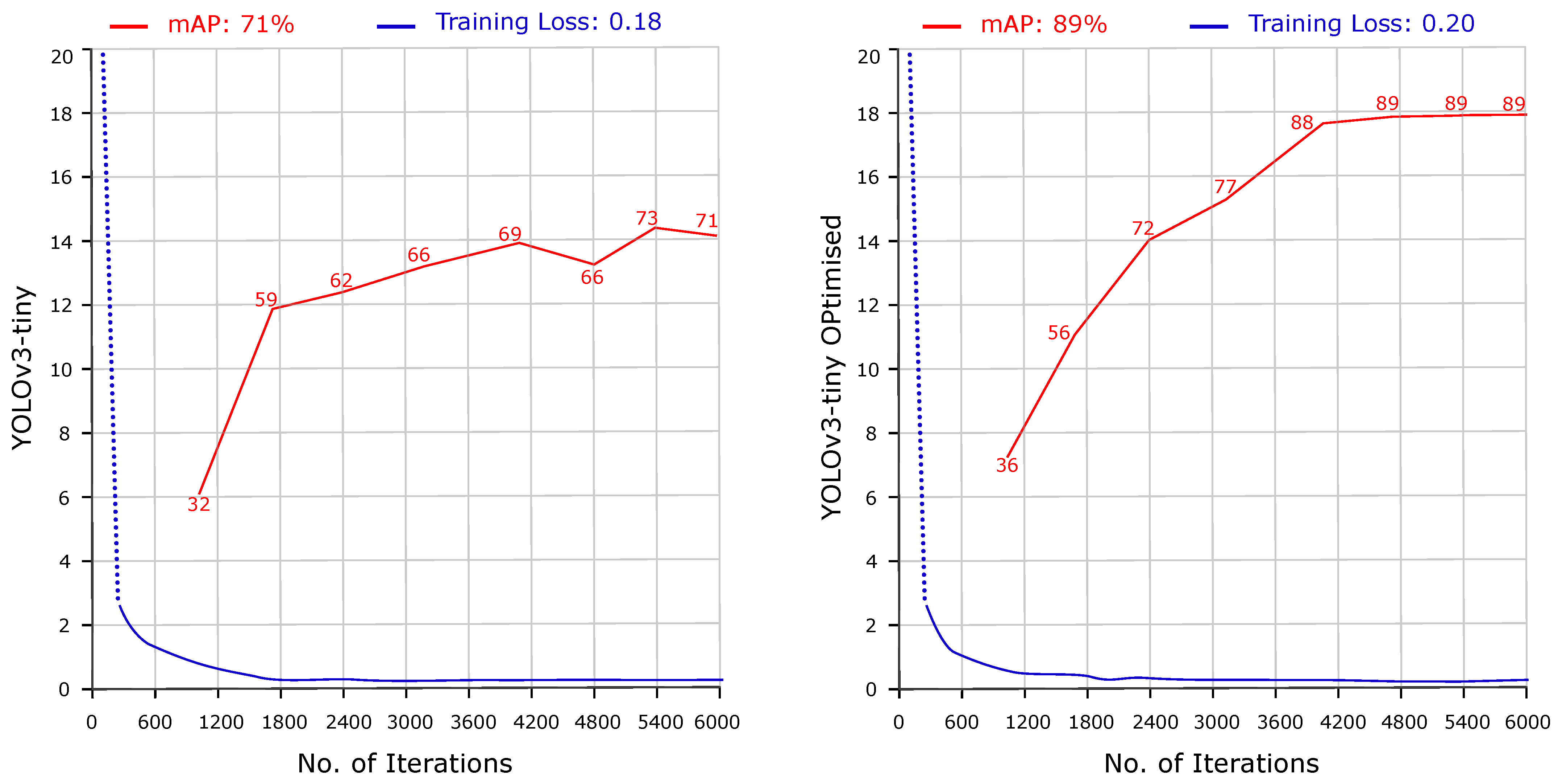 Computers 13 00119 g027