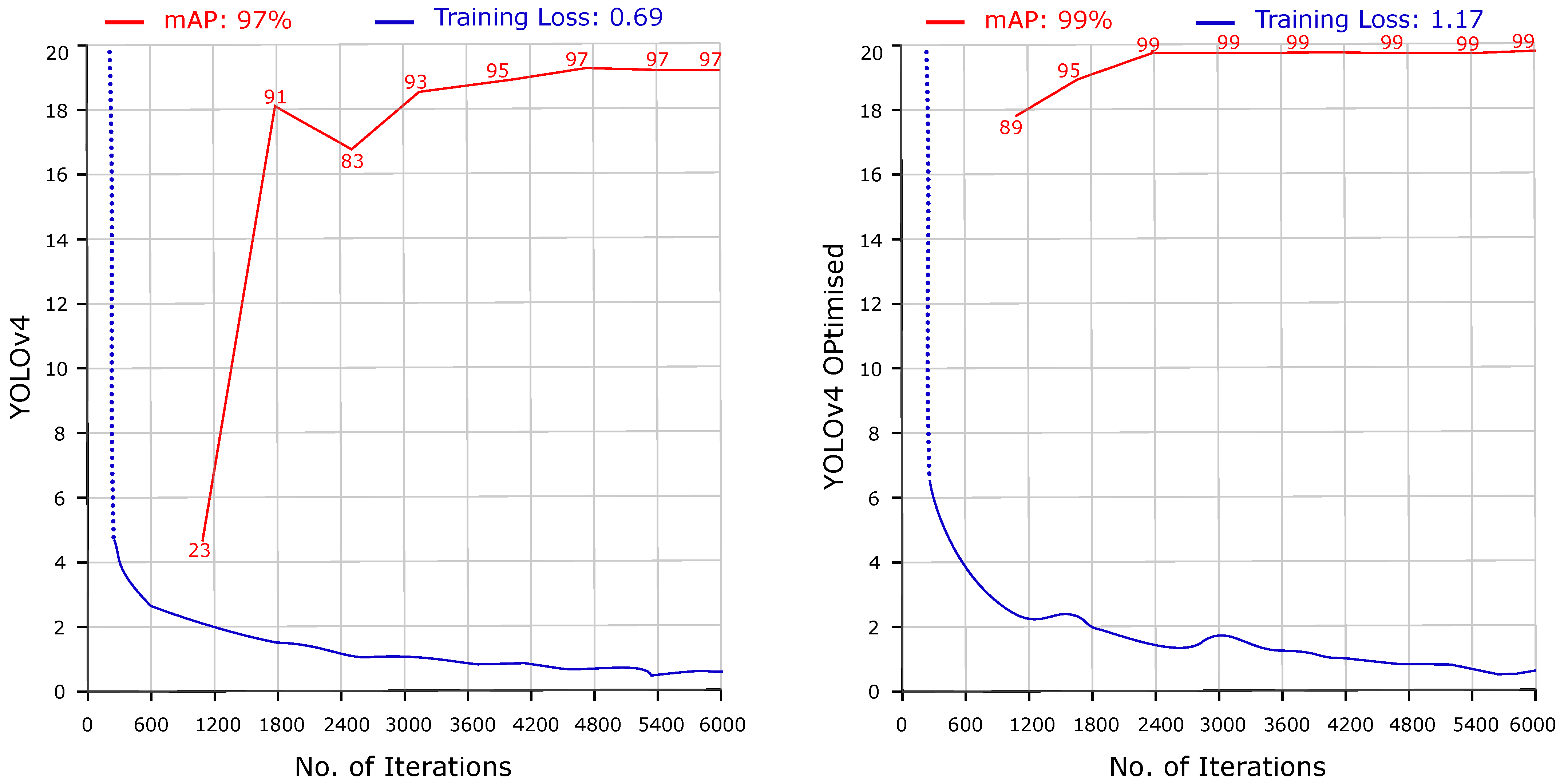 Computers 13 00119 g028