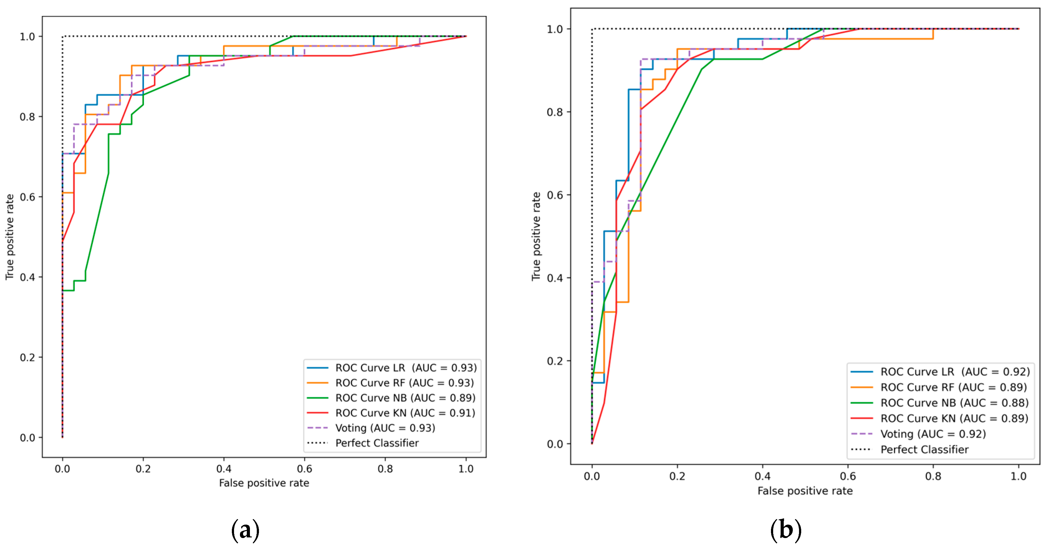 Computers 13 00126 g006