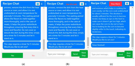 Chef Dalle: Transforming Cooking with Multi-Model Multimodal AI