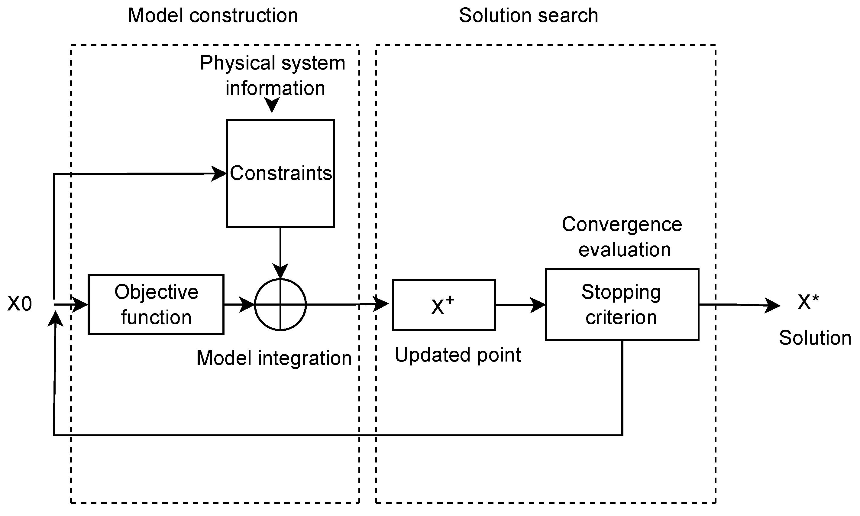 Computers 13 00176 g001