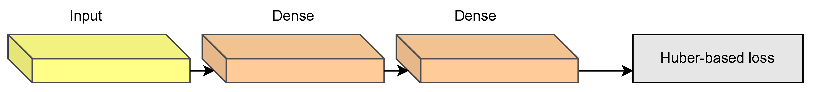 Computers 13 00176 g005