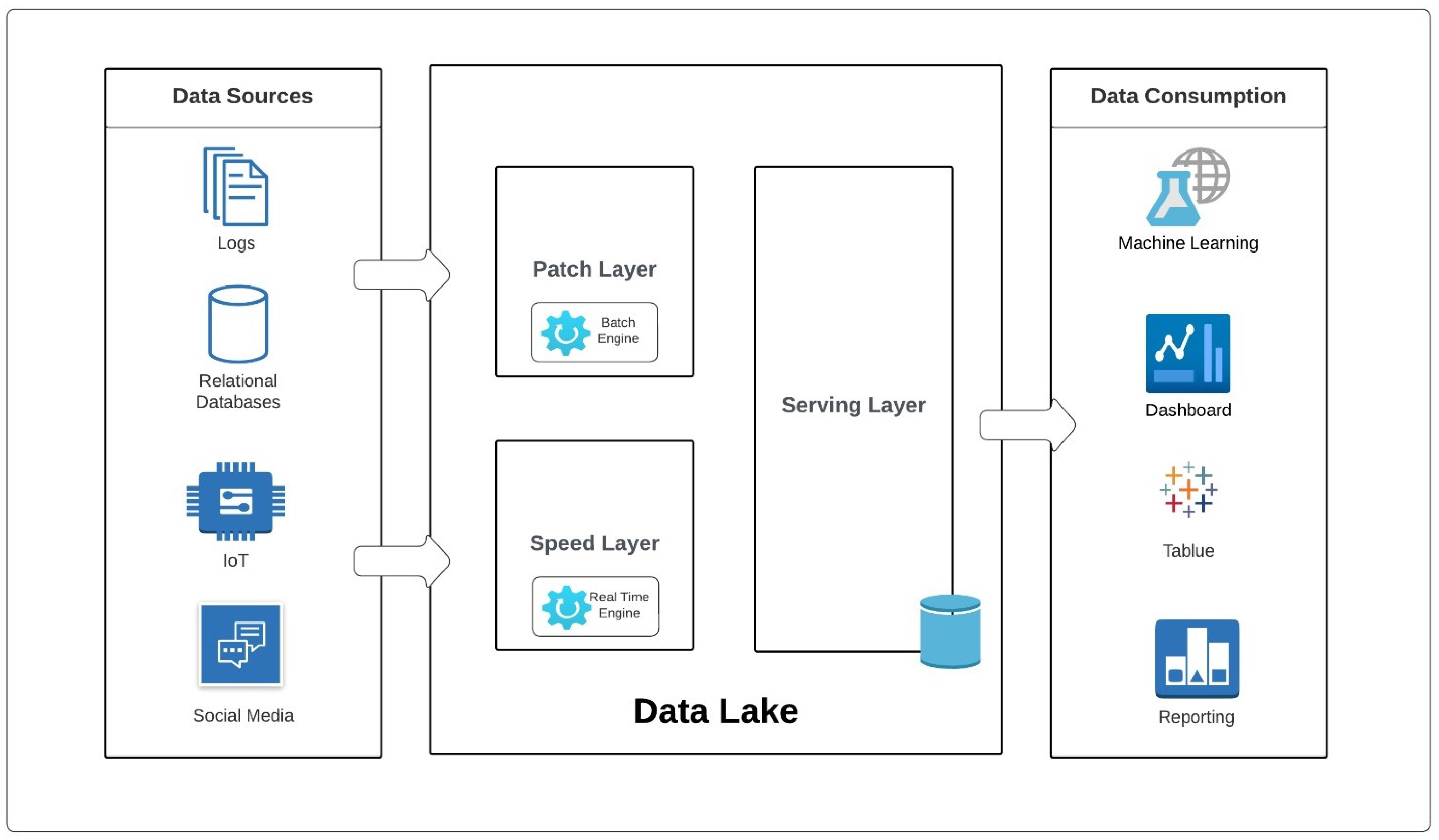 Computers 13 00183 g002