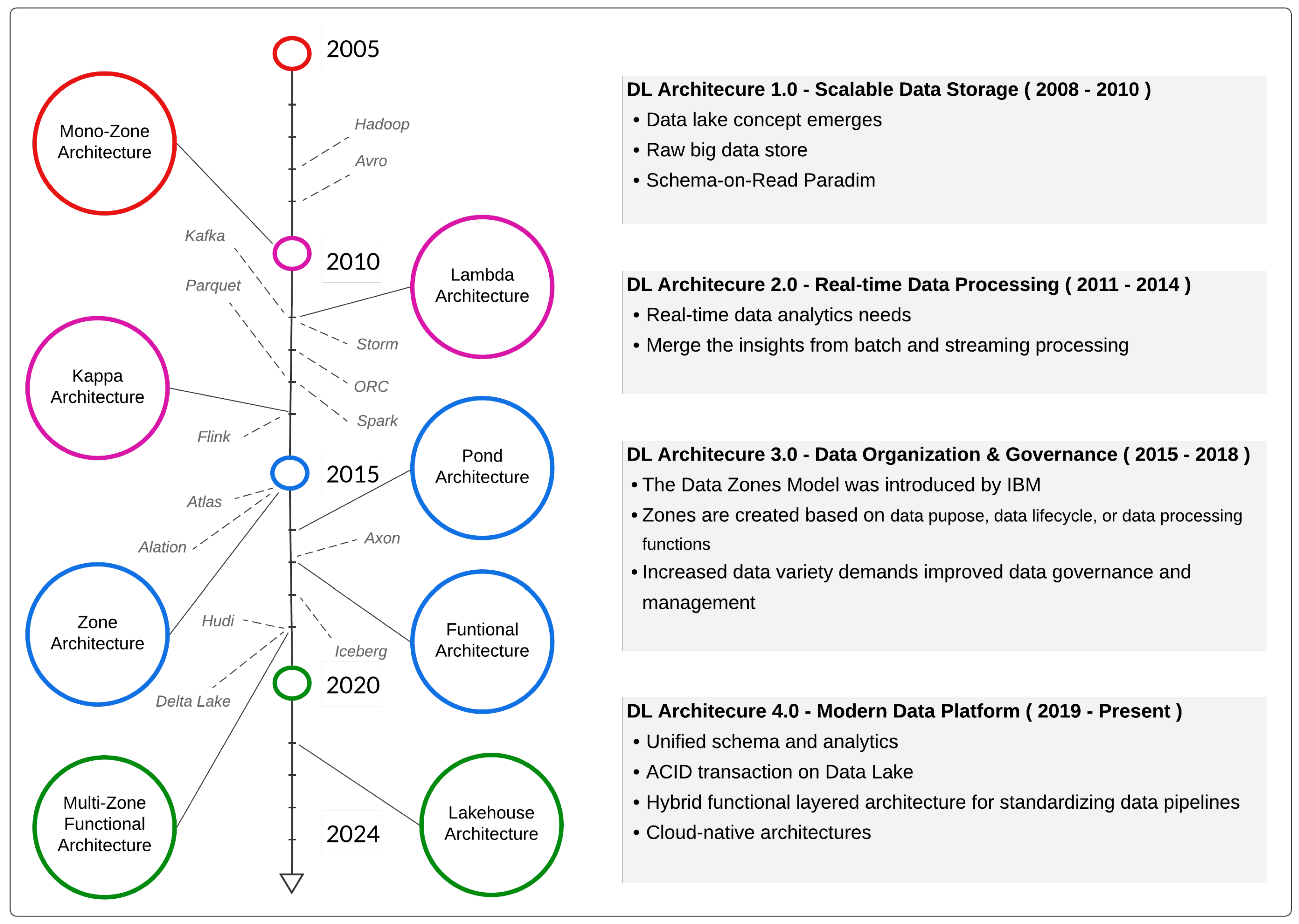 Computers 13 00183 g009
