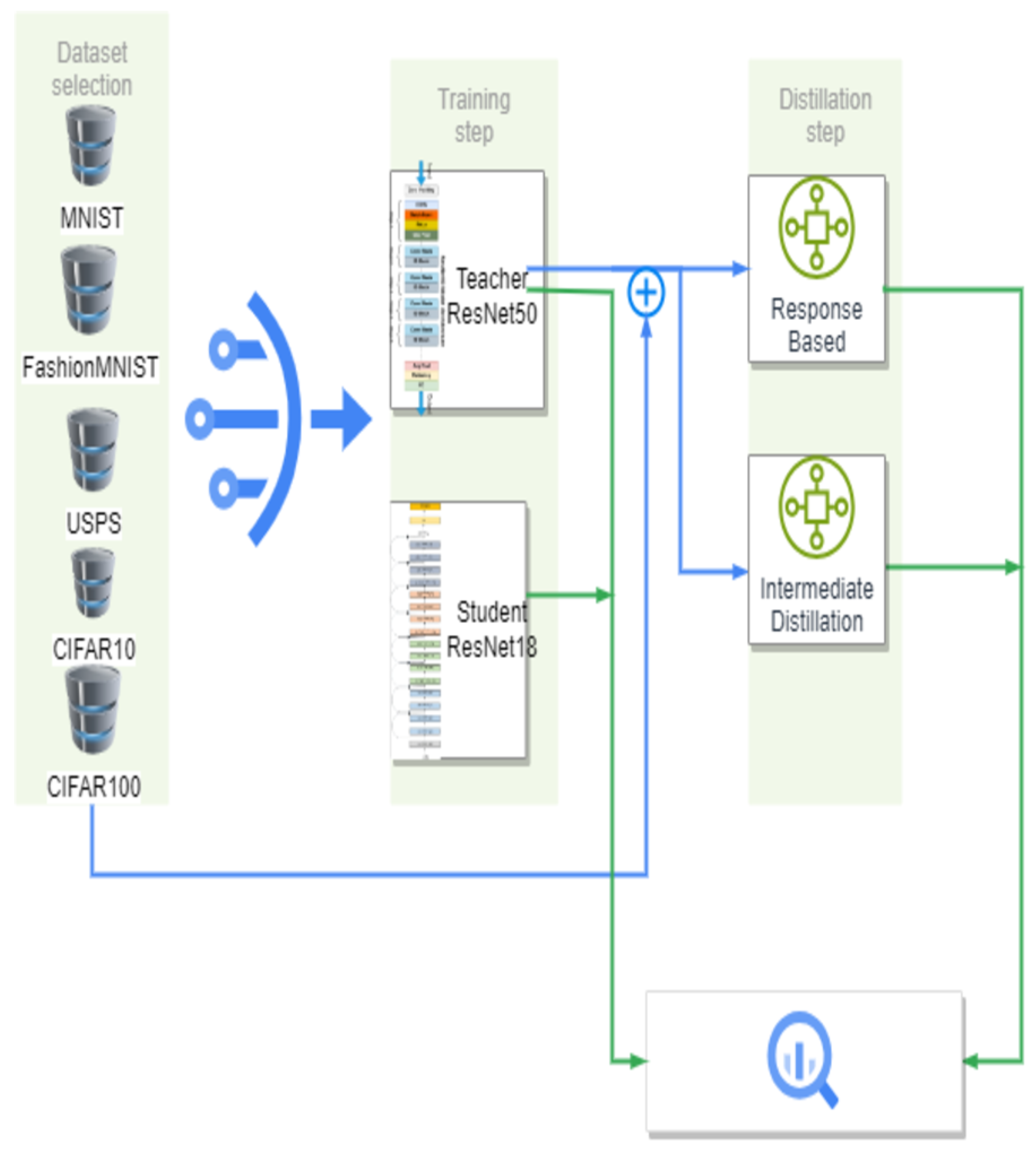 Computers 13 00184 g001