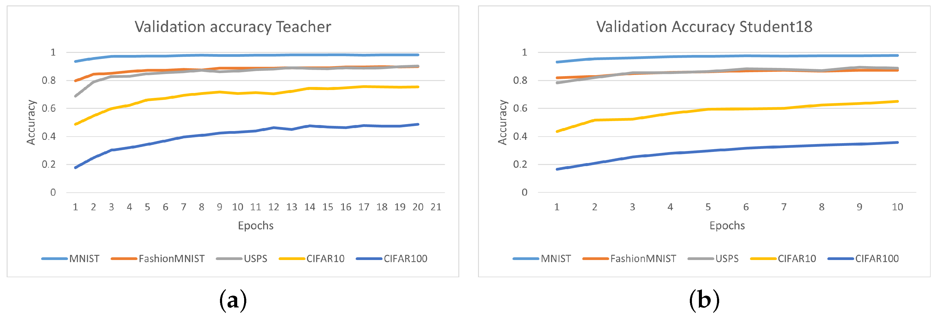 Computers 13 00184 g005