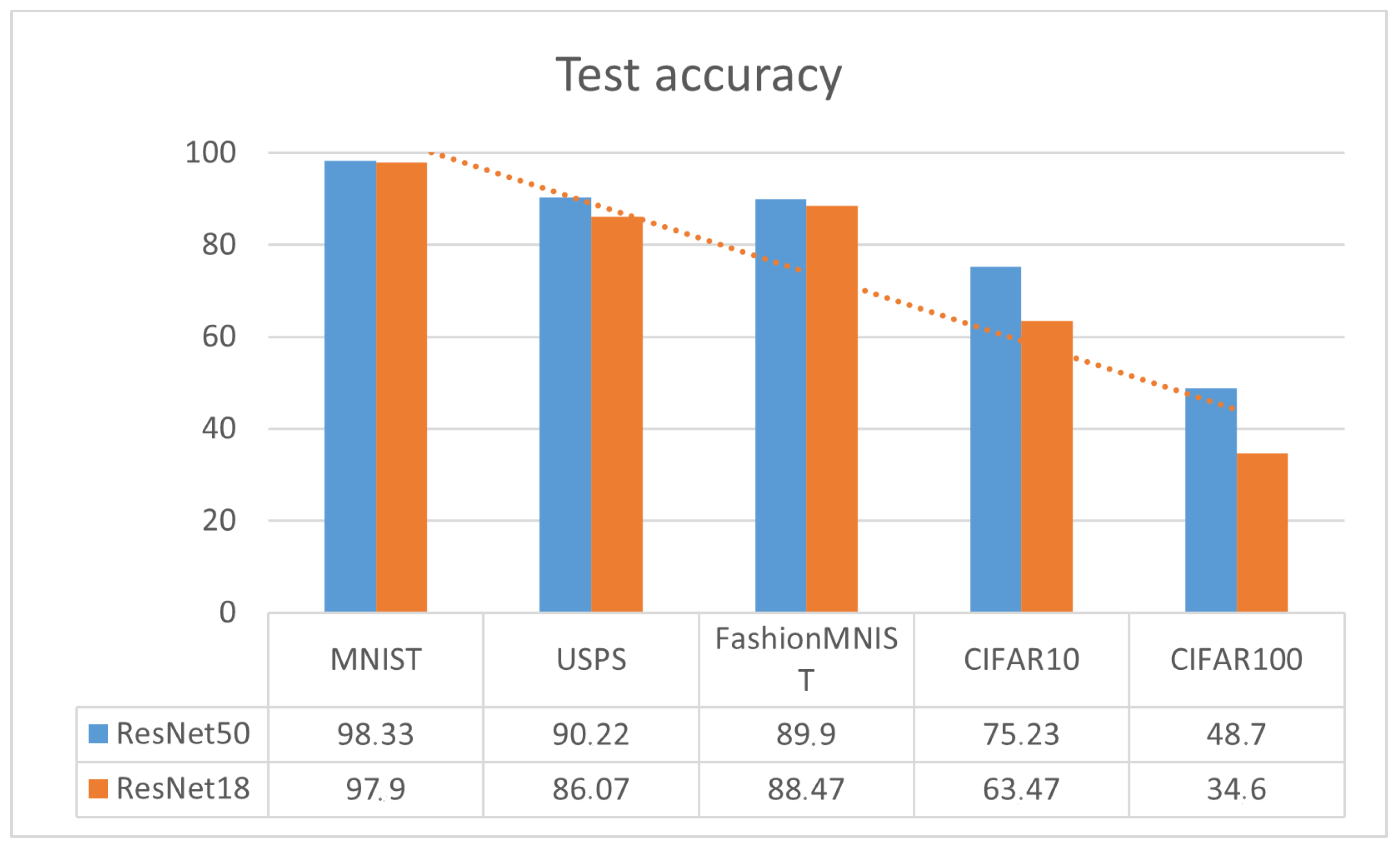 Computers 13 00184 g006