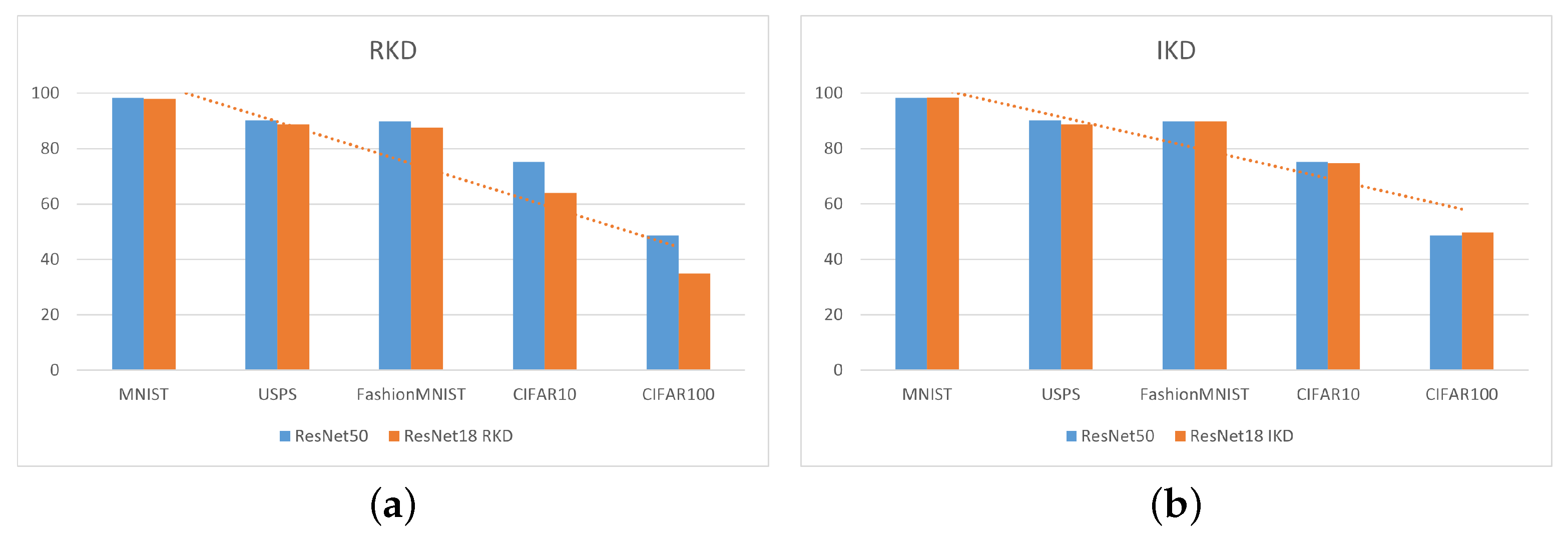 Computers 13 00184 g009