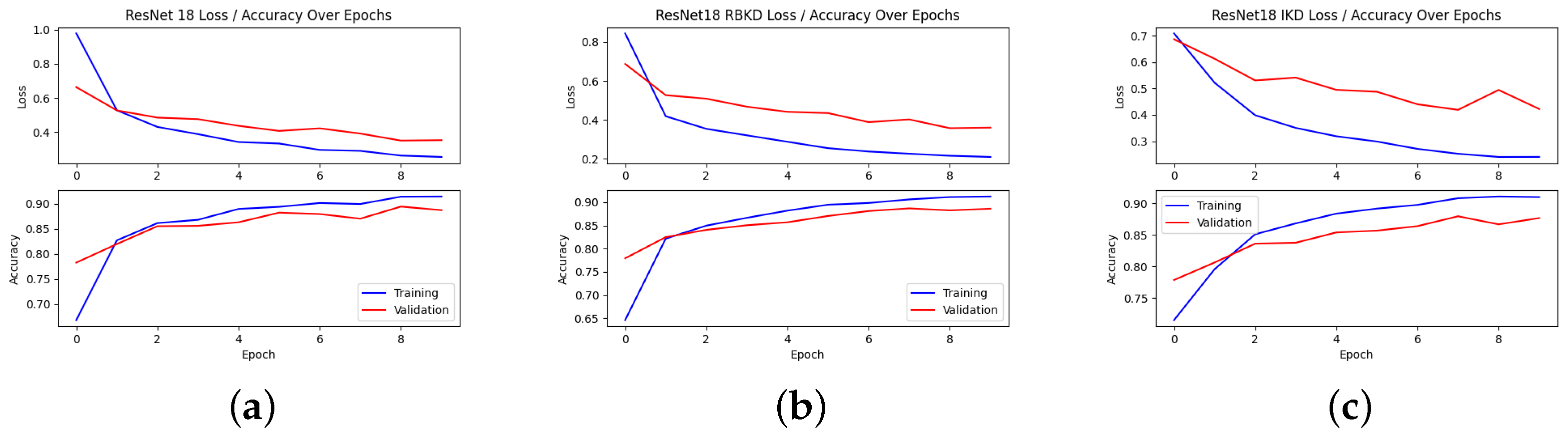 Computers 13 00184 g0a3