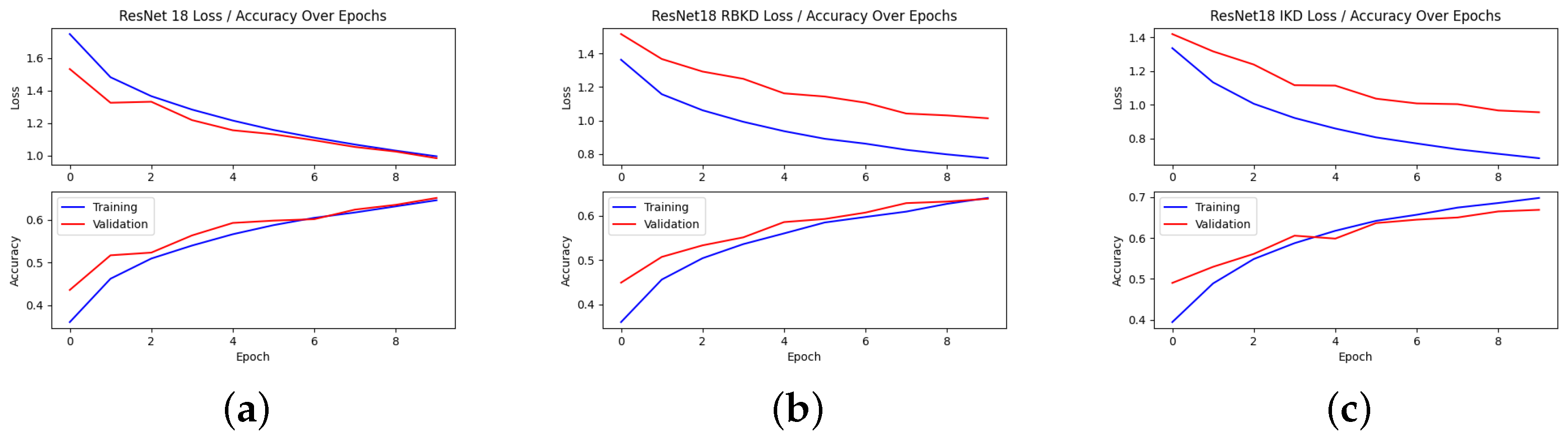 Computers 13 00184 g0a7