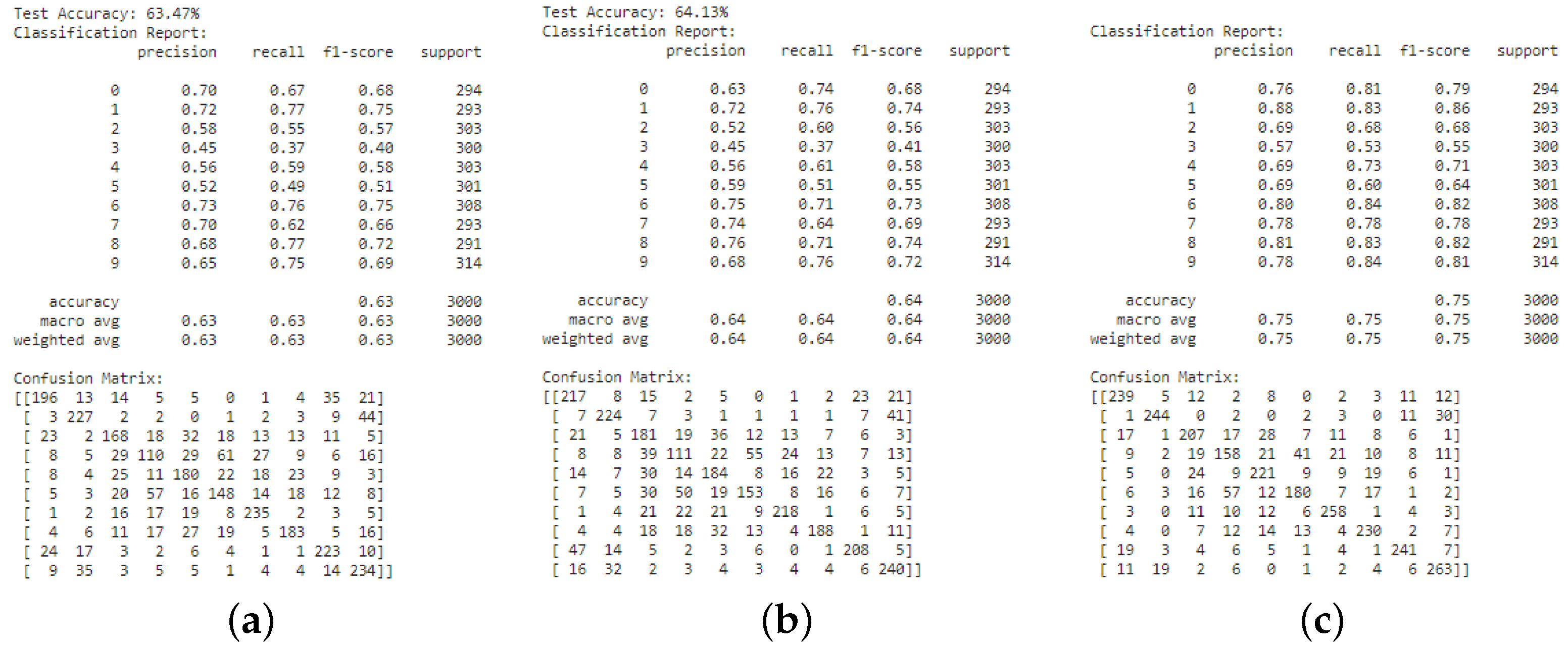 Computers 13 00184 g0a8
