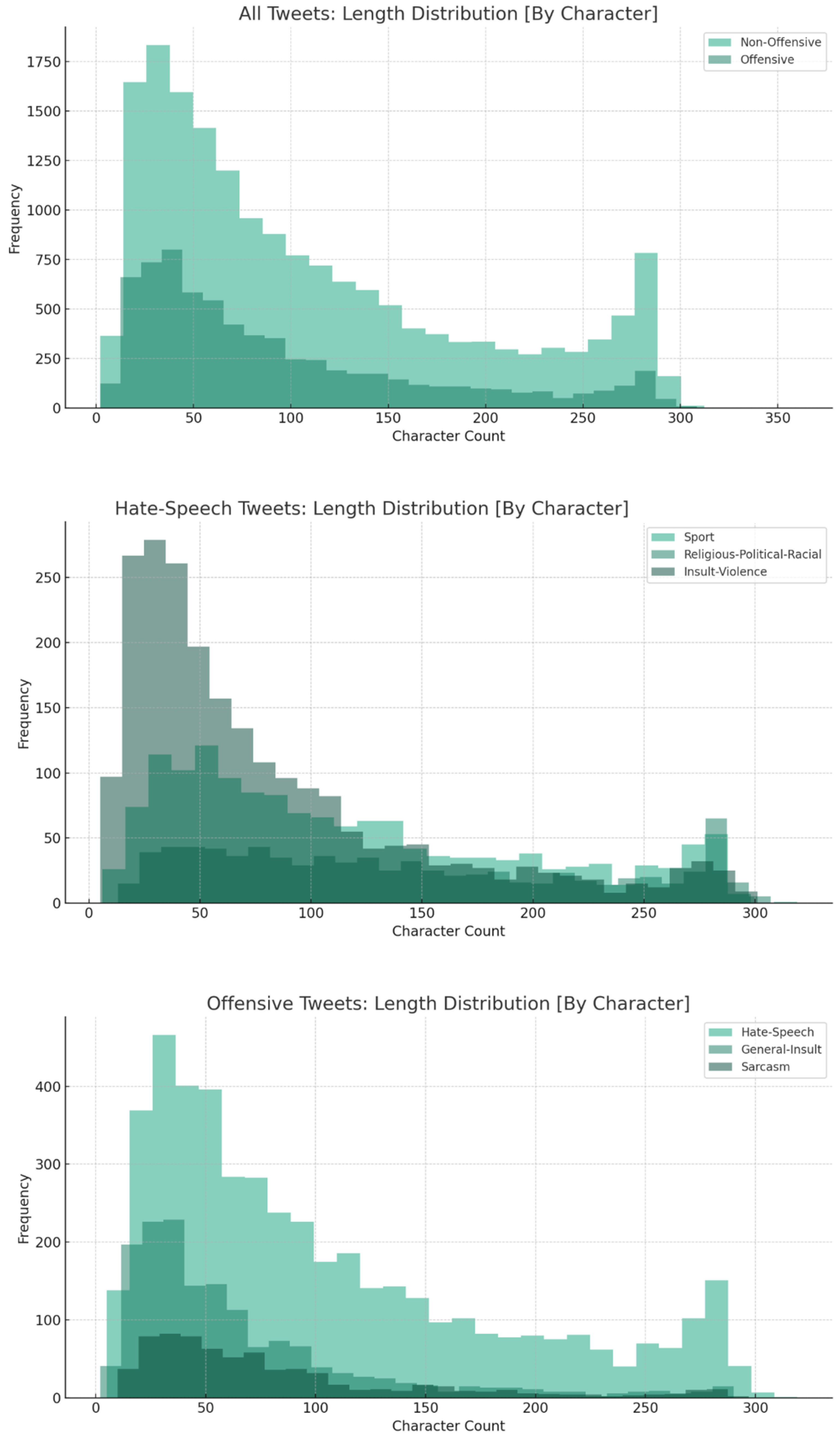 Computers 13 00211 g006