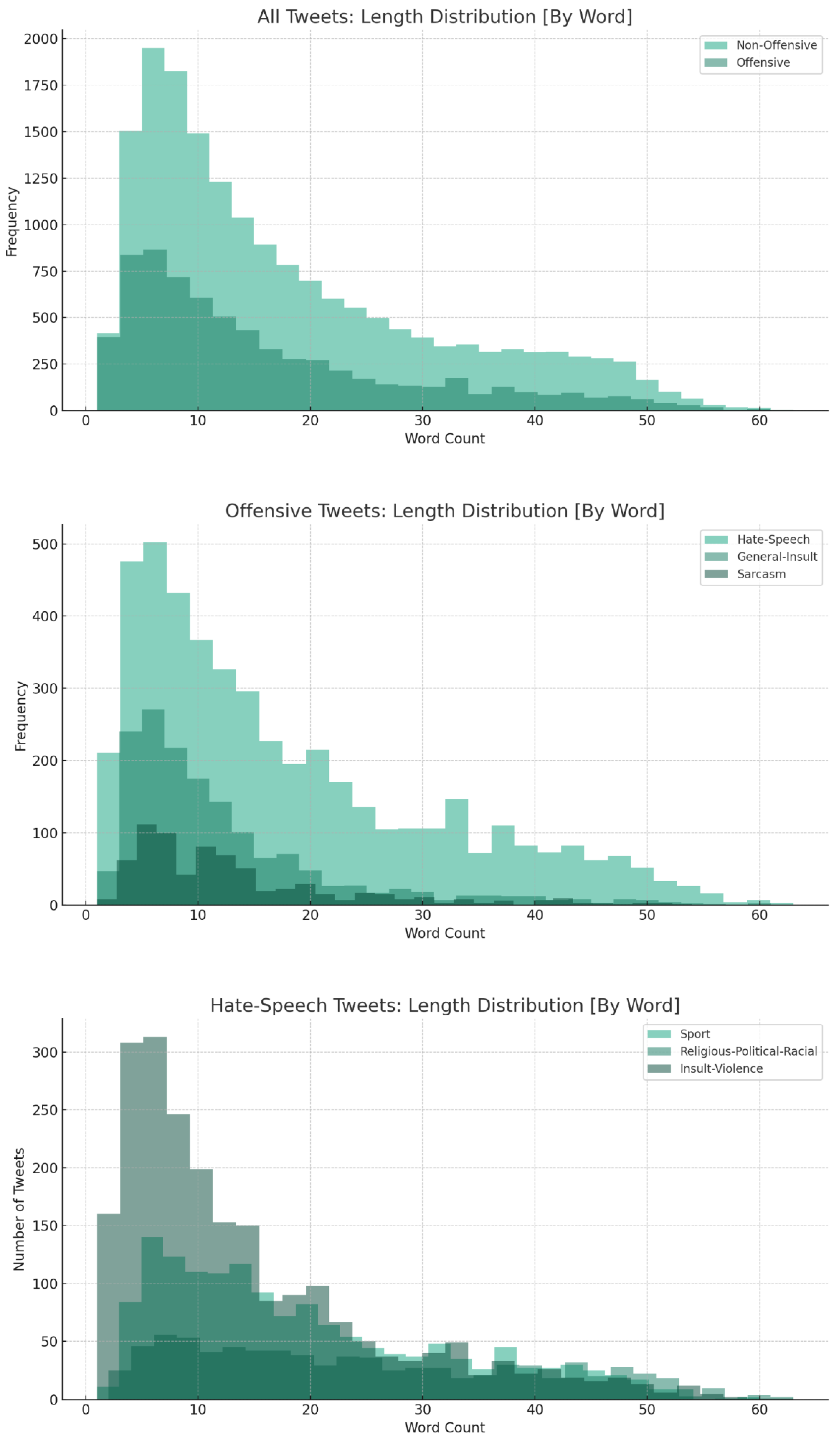 Computers 13 00211 g007