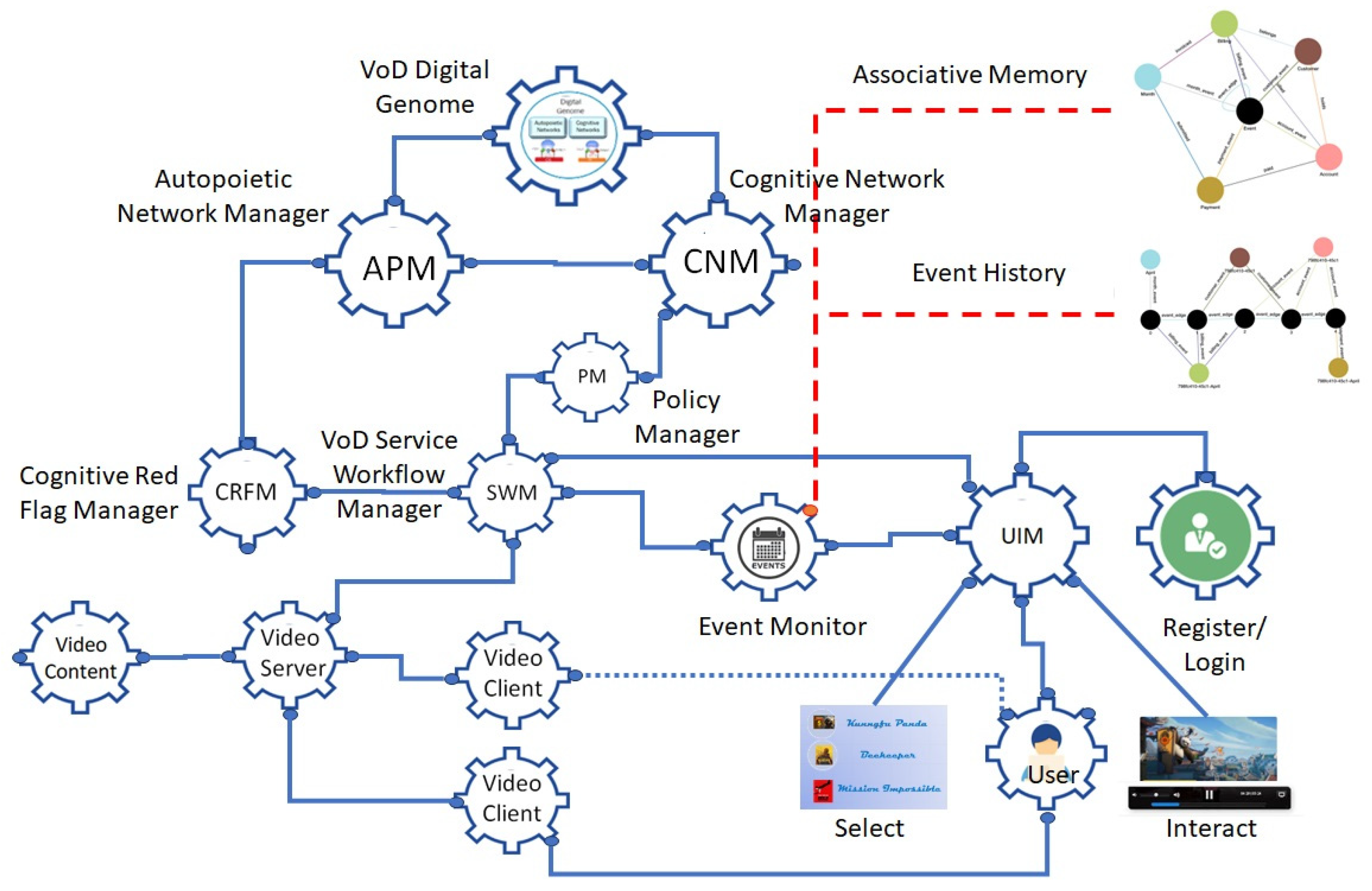 Computers 13 00220 g006