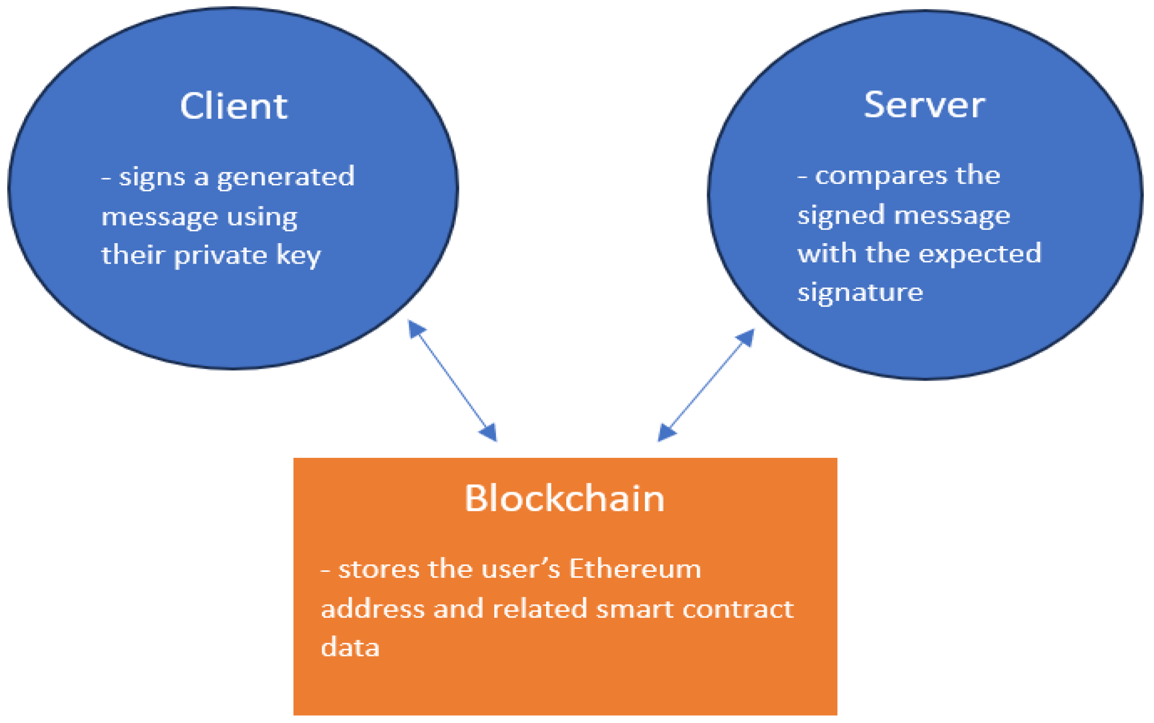 Computers 13 00223 g009