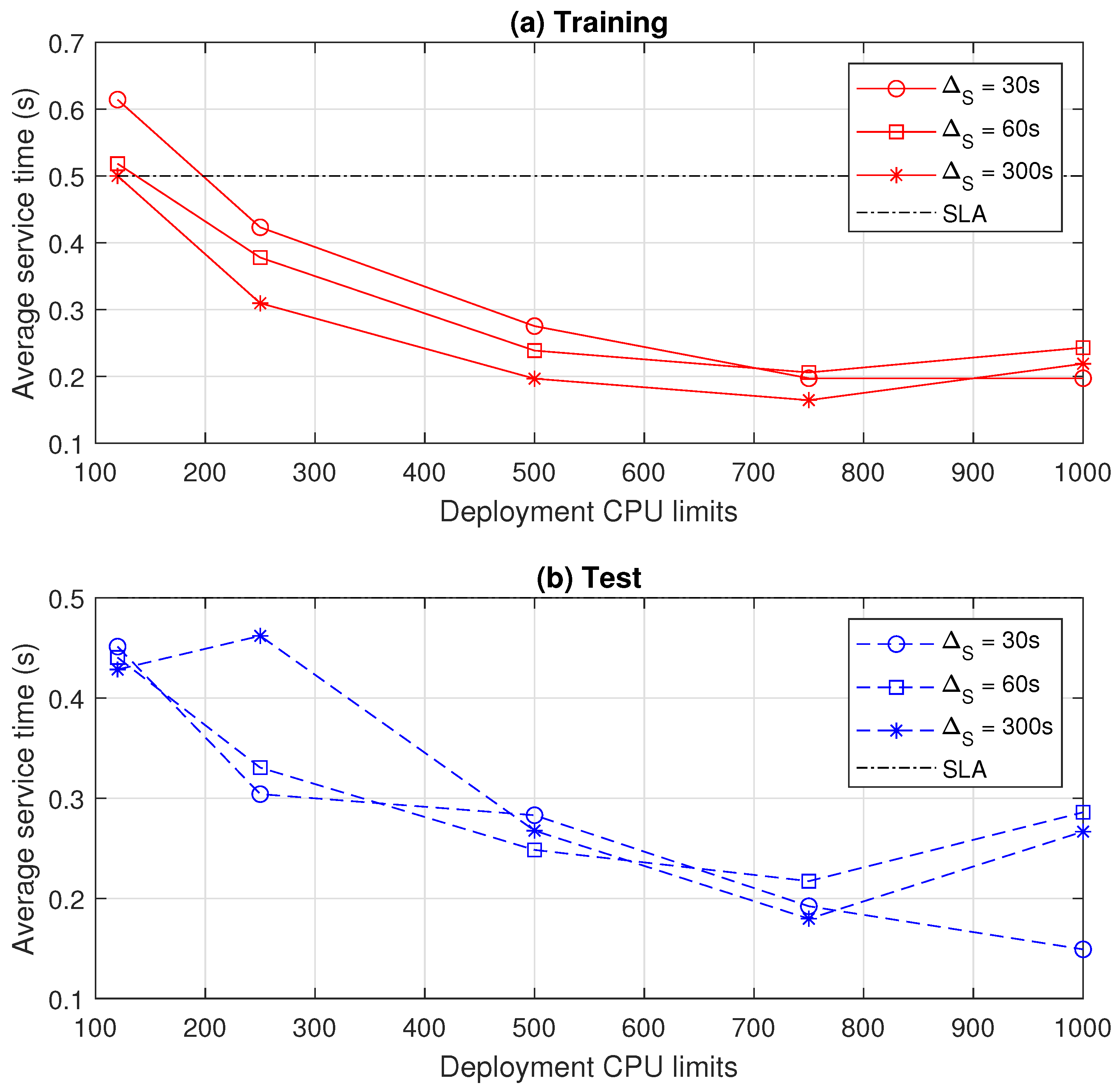 Computers 13 00224 g003