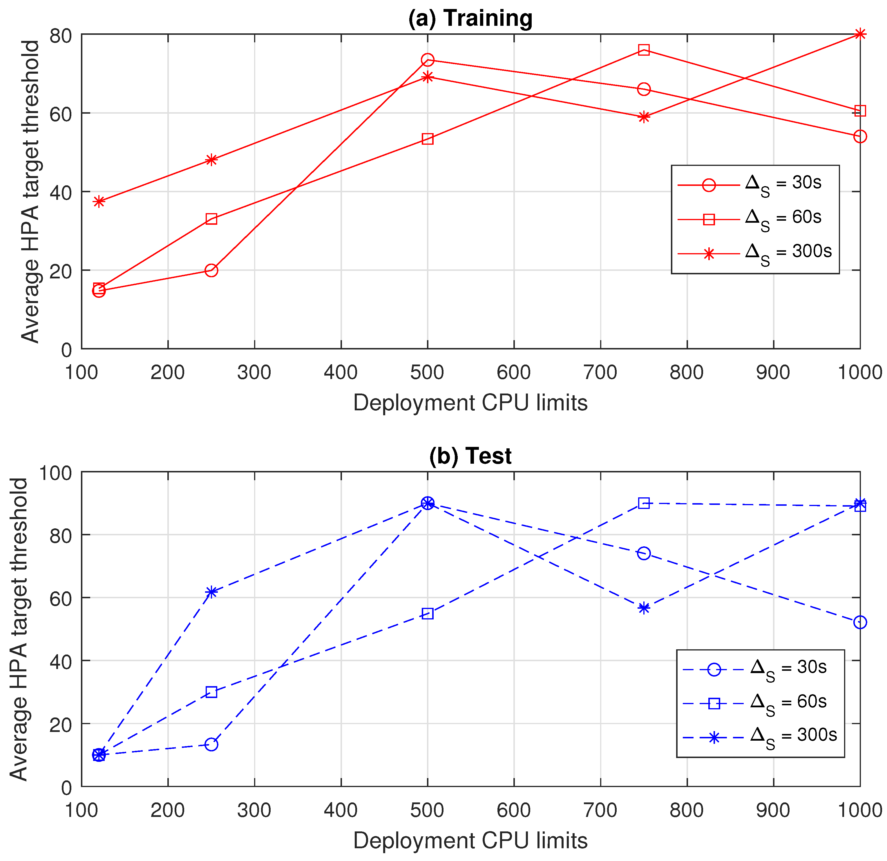 Computers 13 00224 g005