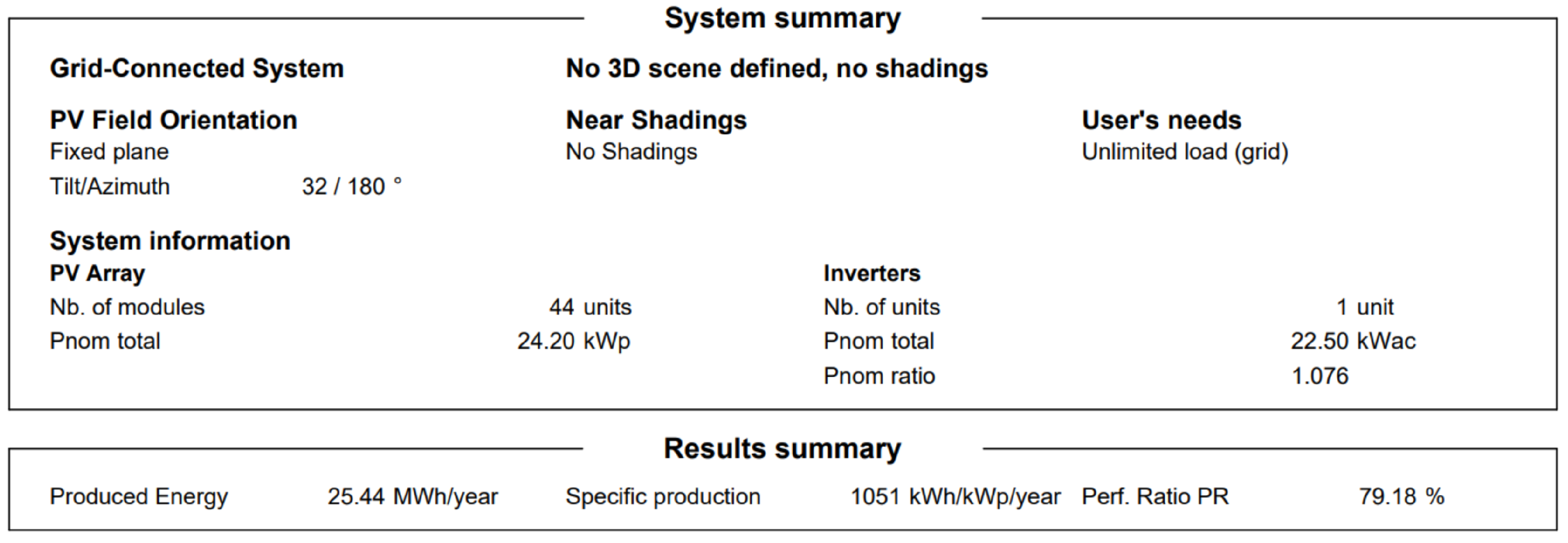 Computers 13 00235 g002