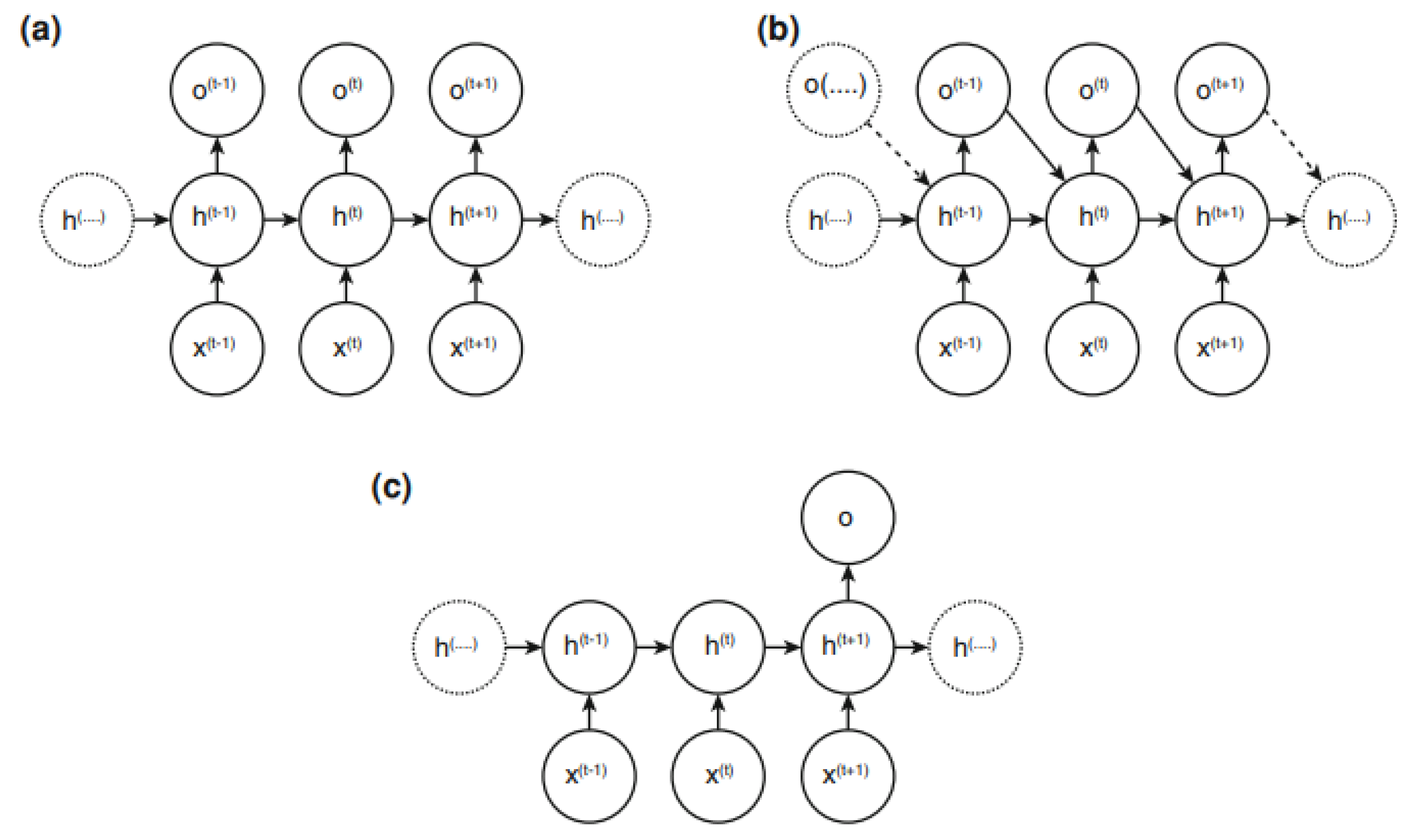 Computers 13 00235 g008