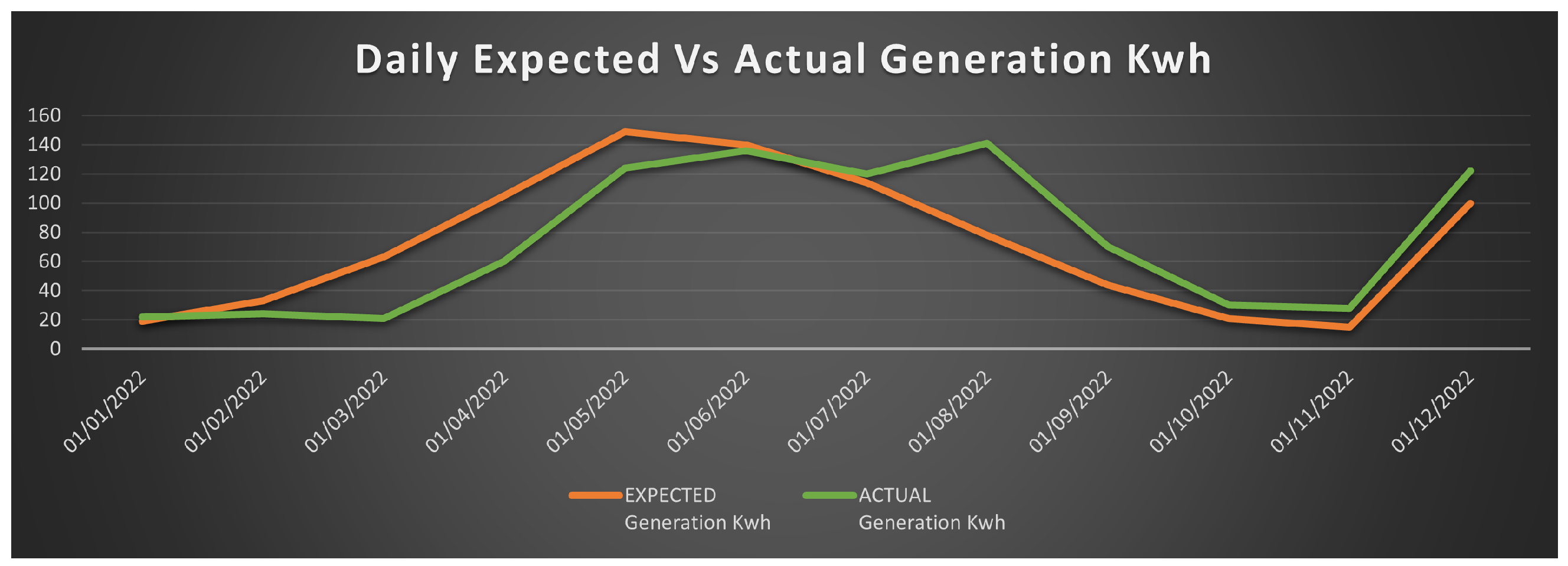 Computers 13 00235 g015