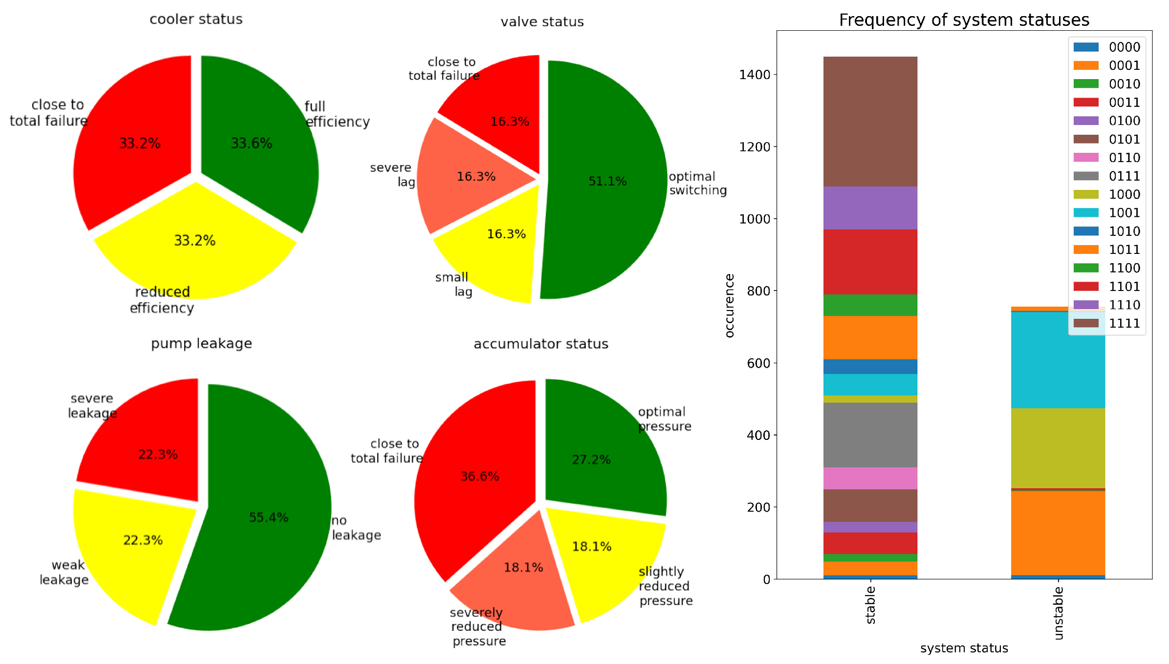 Computers 13 00252 g004