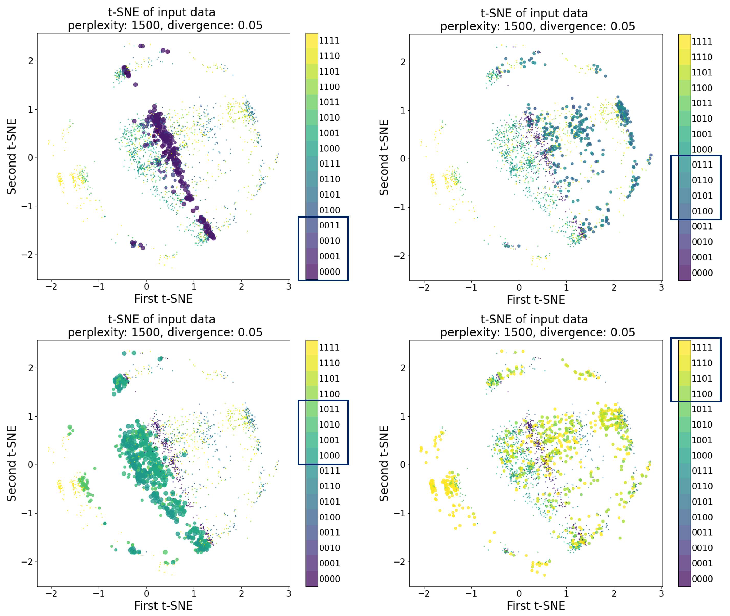 Computers 13 00252 g013