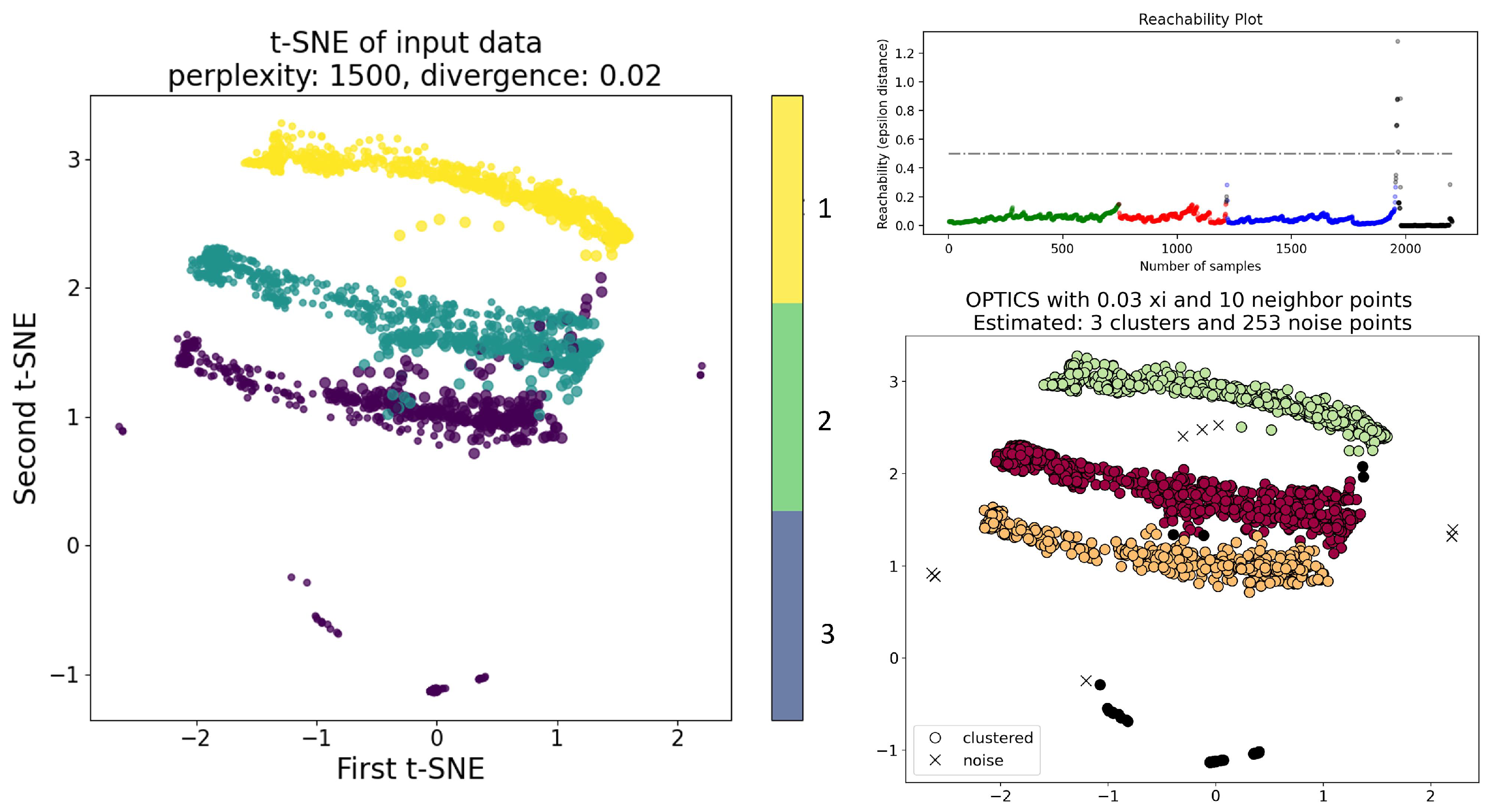Computers 13 00252 g014
