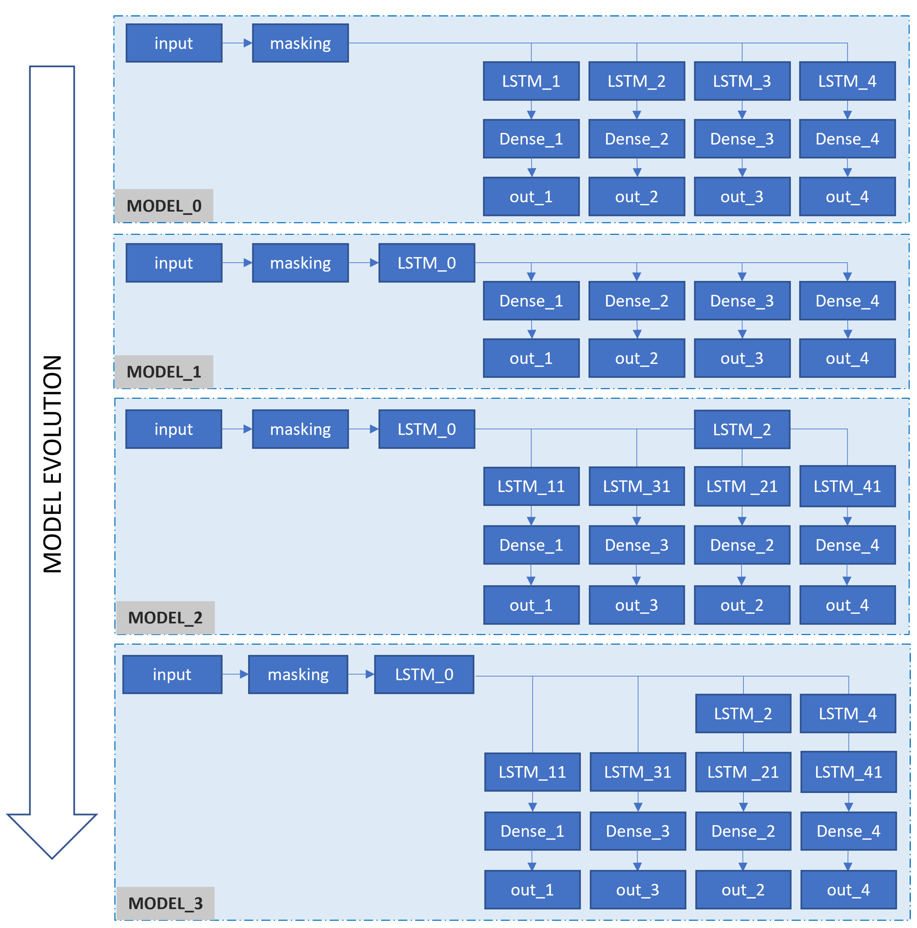 Computers 13 00252 g016