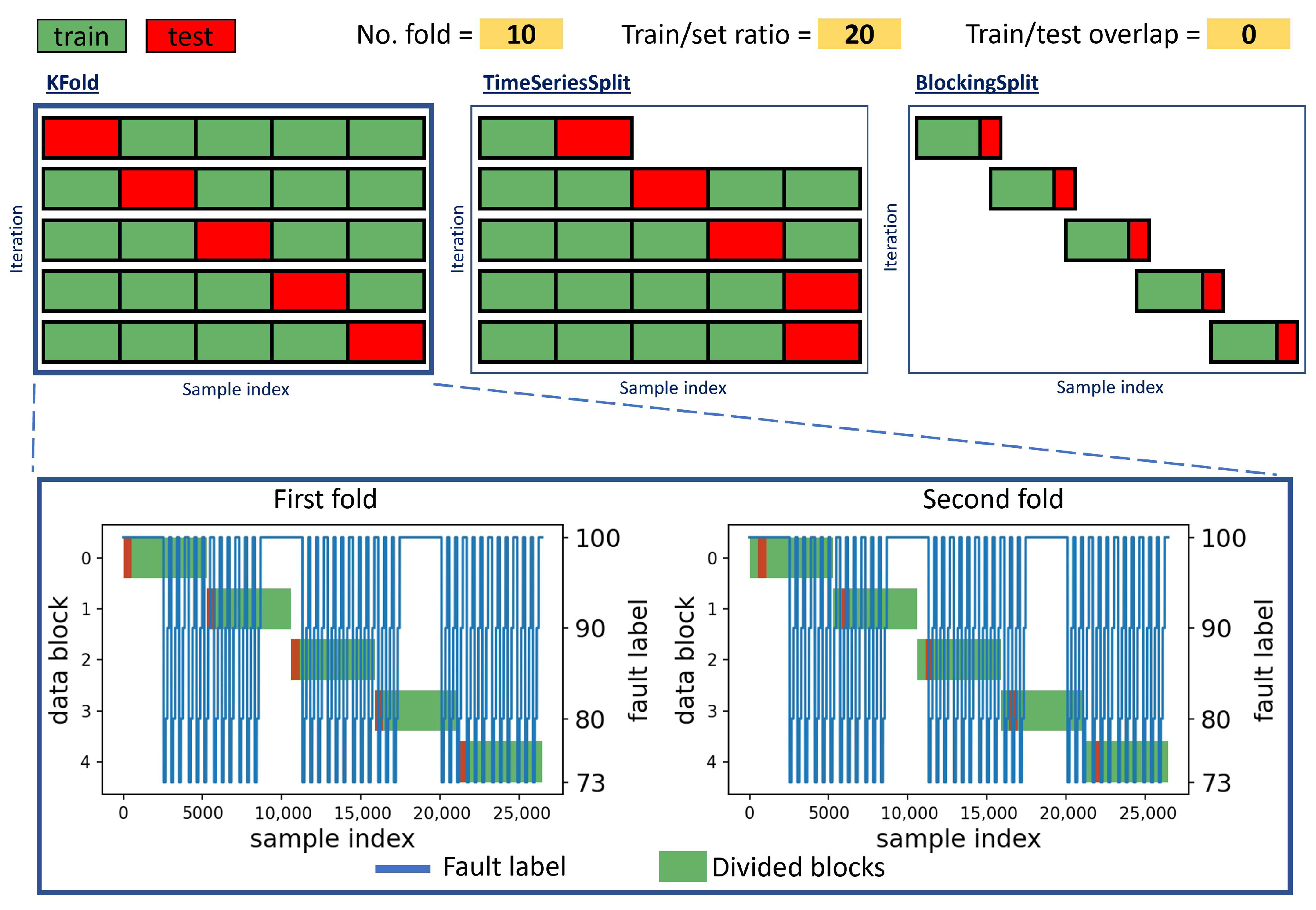 Computers 13 00252 g017