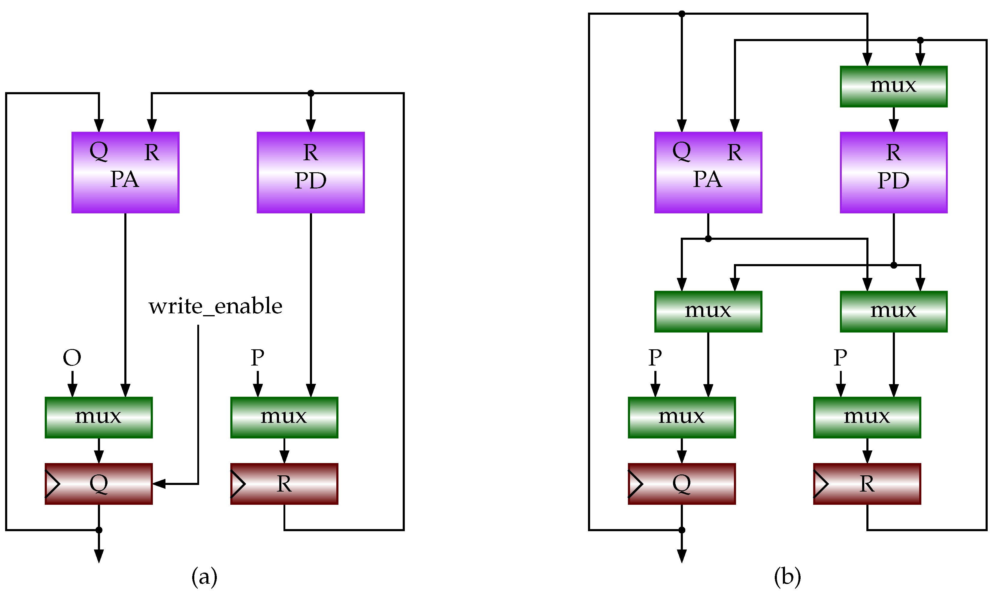 Computers 13 00265 g007
