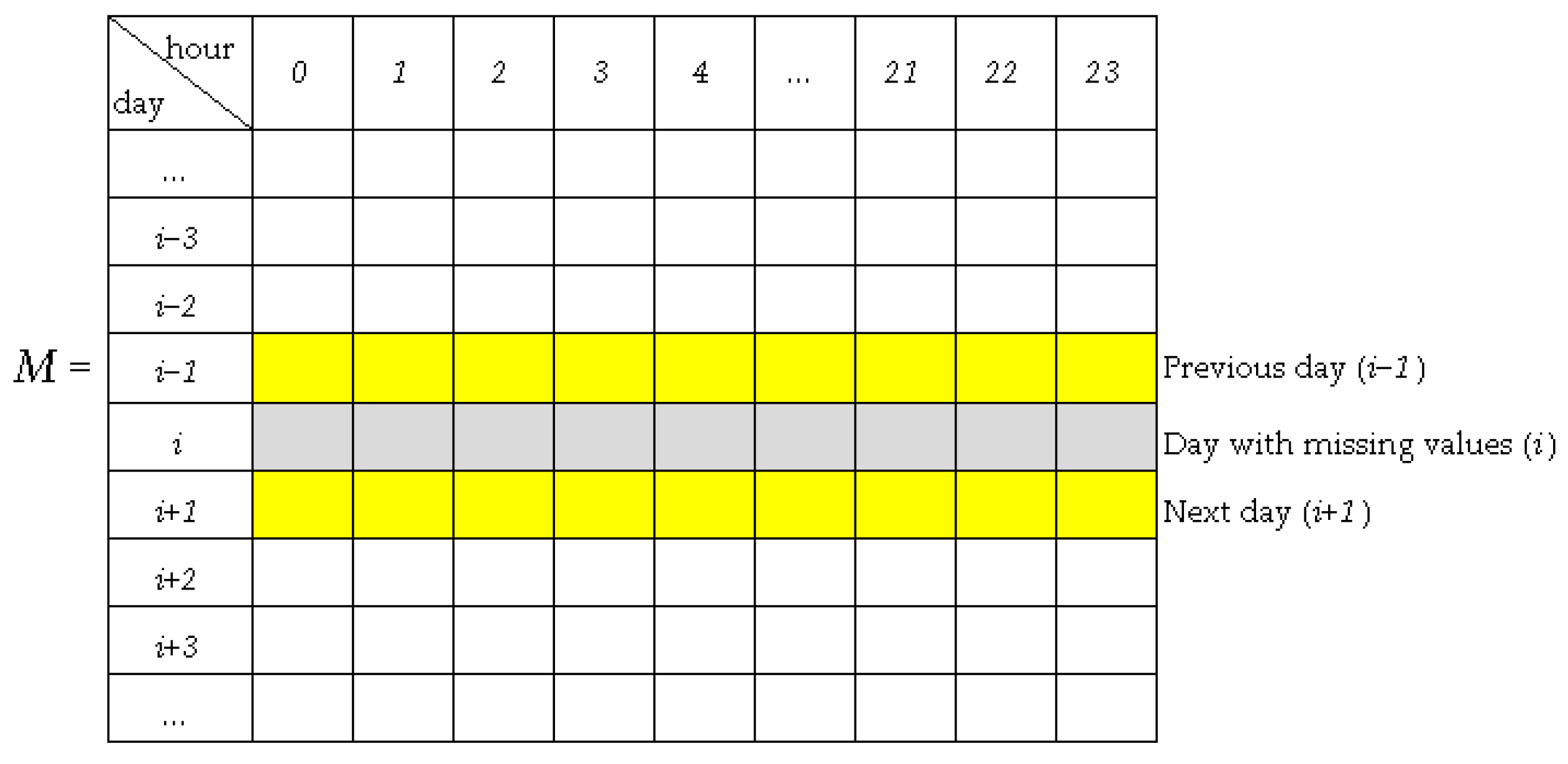 Computers 13 00312 g004