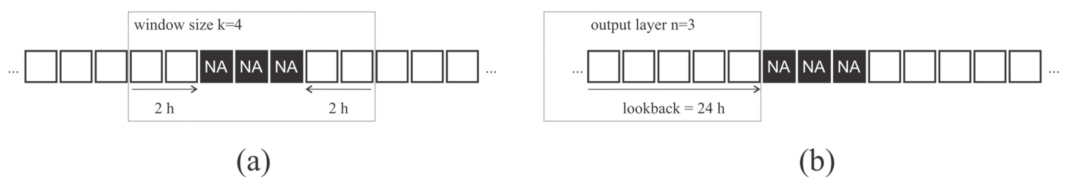 Computers 13 00312 g011