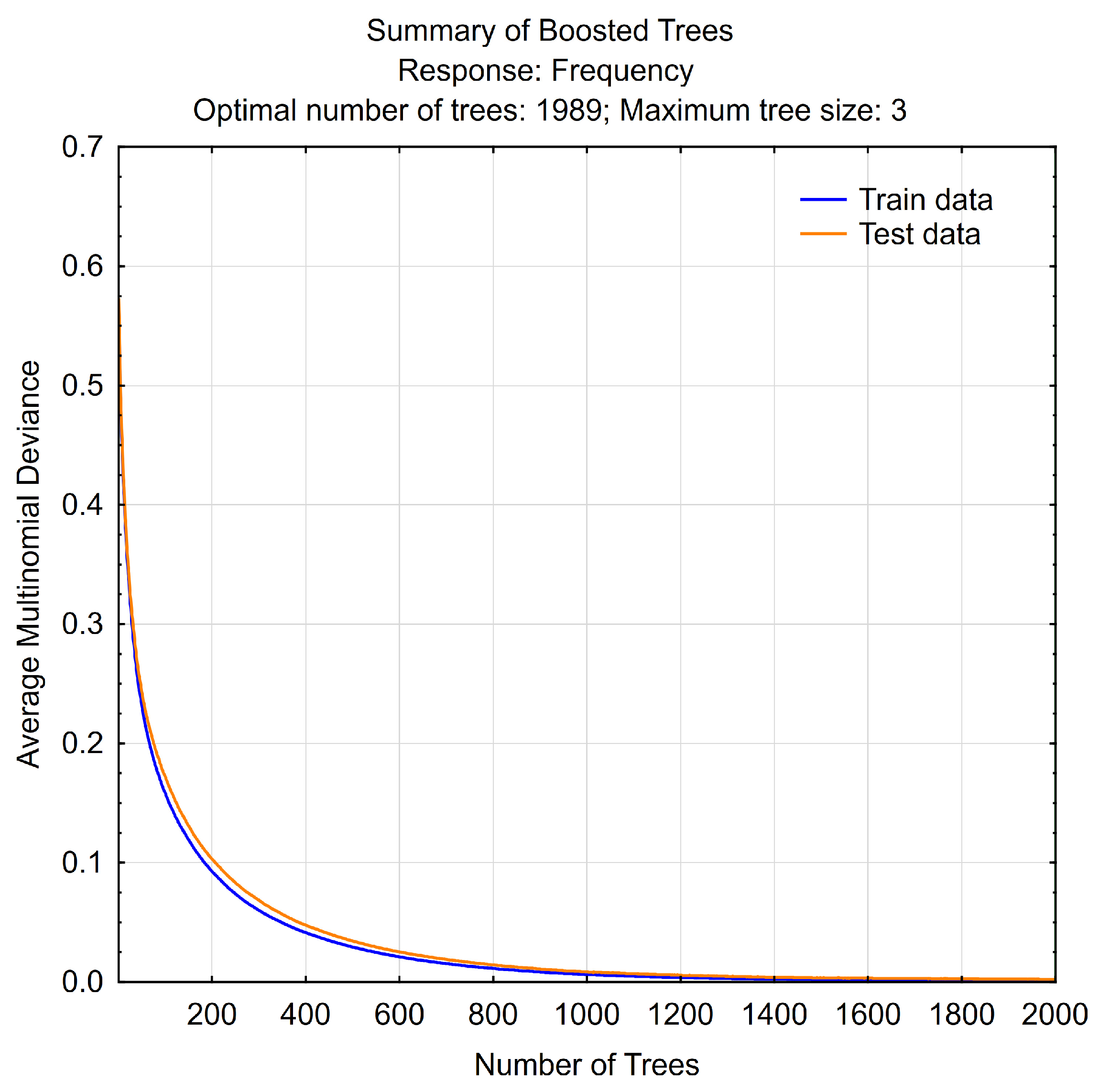 Computers 13 00339 g008