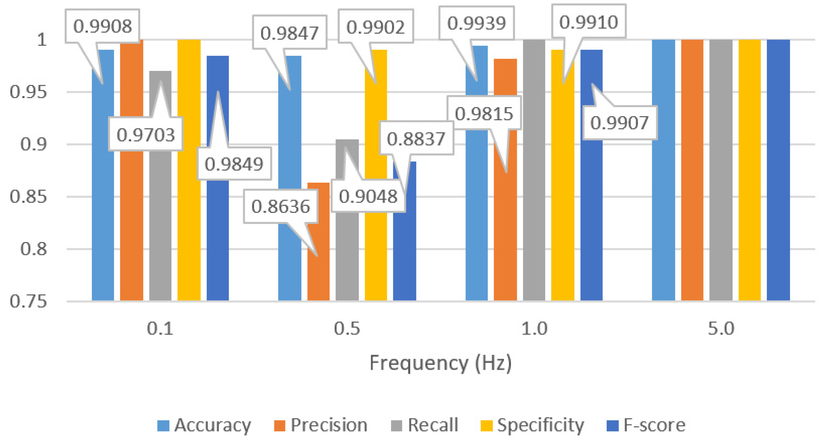 Computers 13 00339 g020