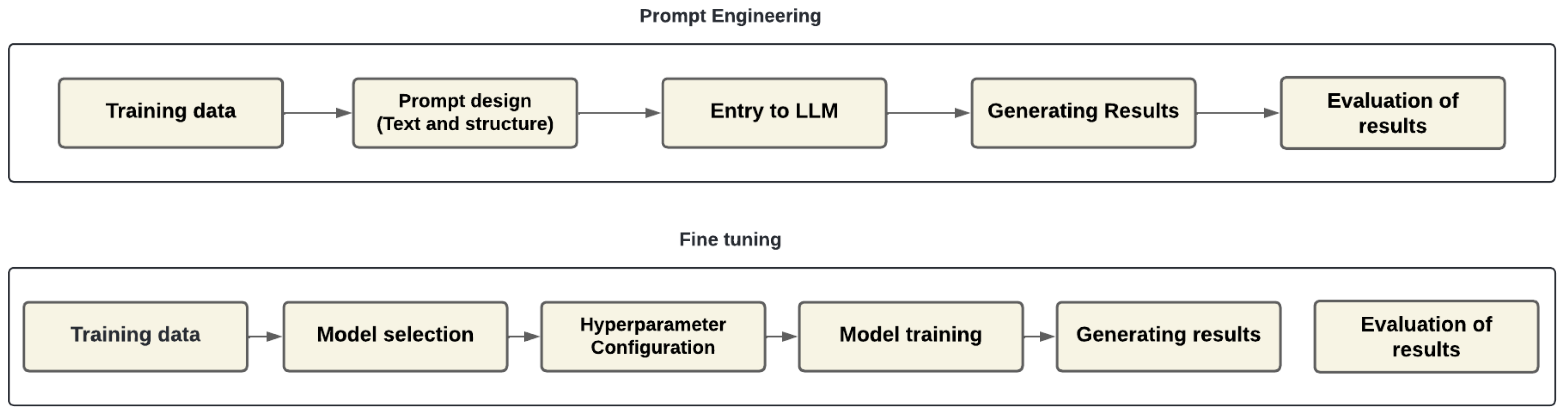 Computers 13 00346 g008