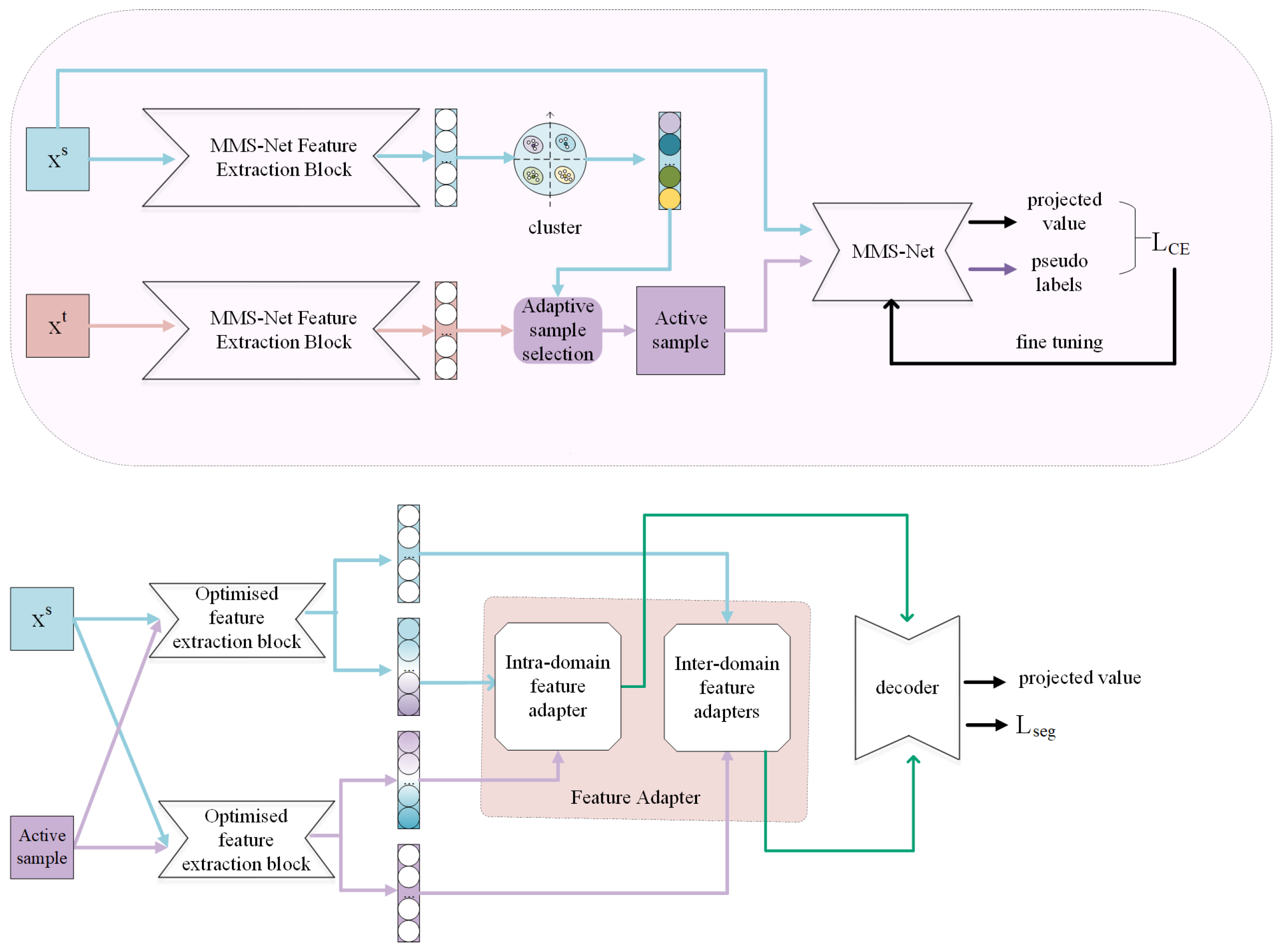 Computers 13 00347 g001