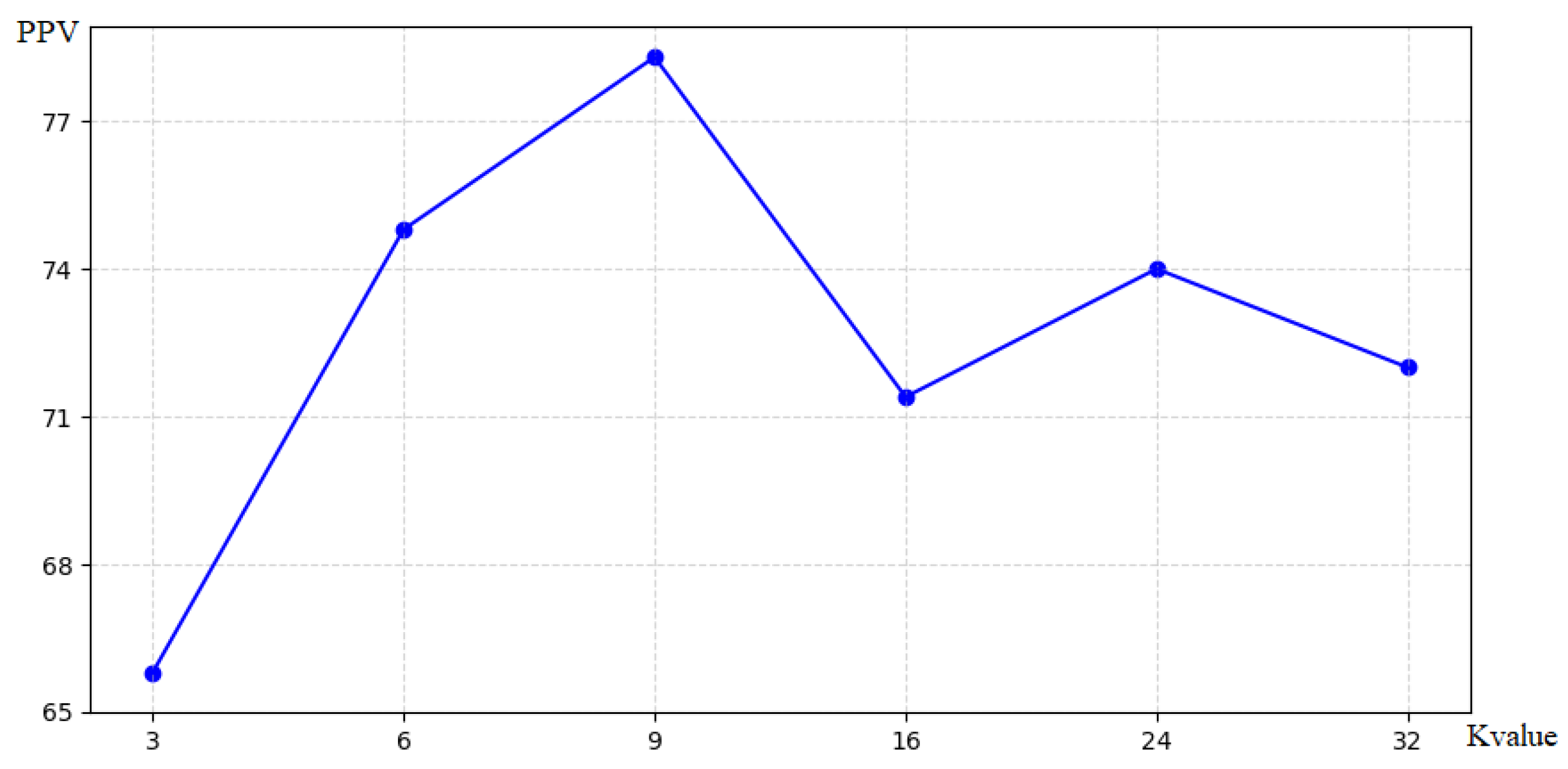 Computers 13 00347 g004